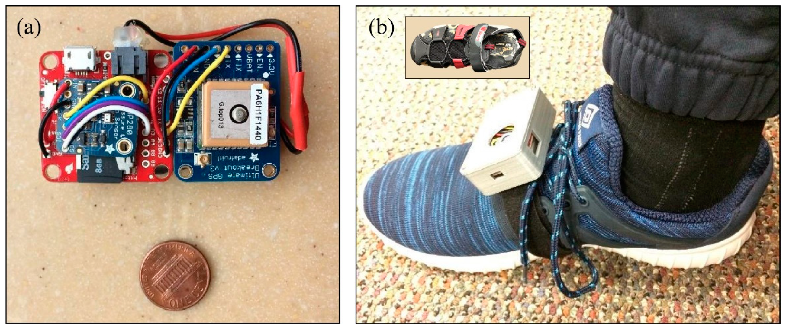 Sensors 19 01925 g004