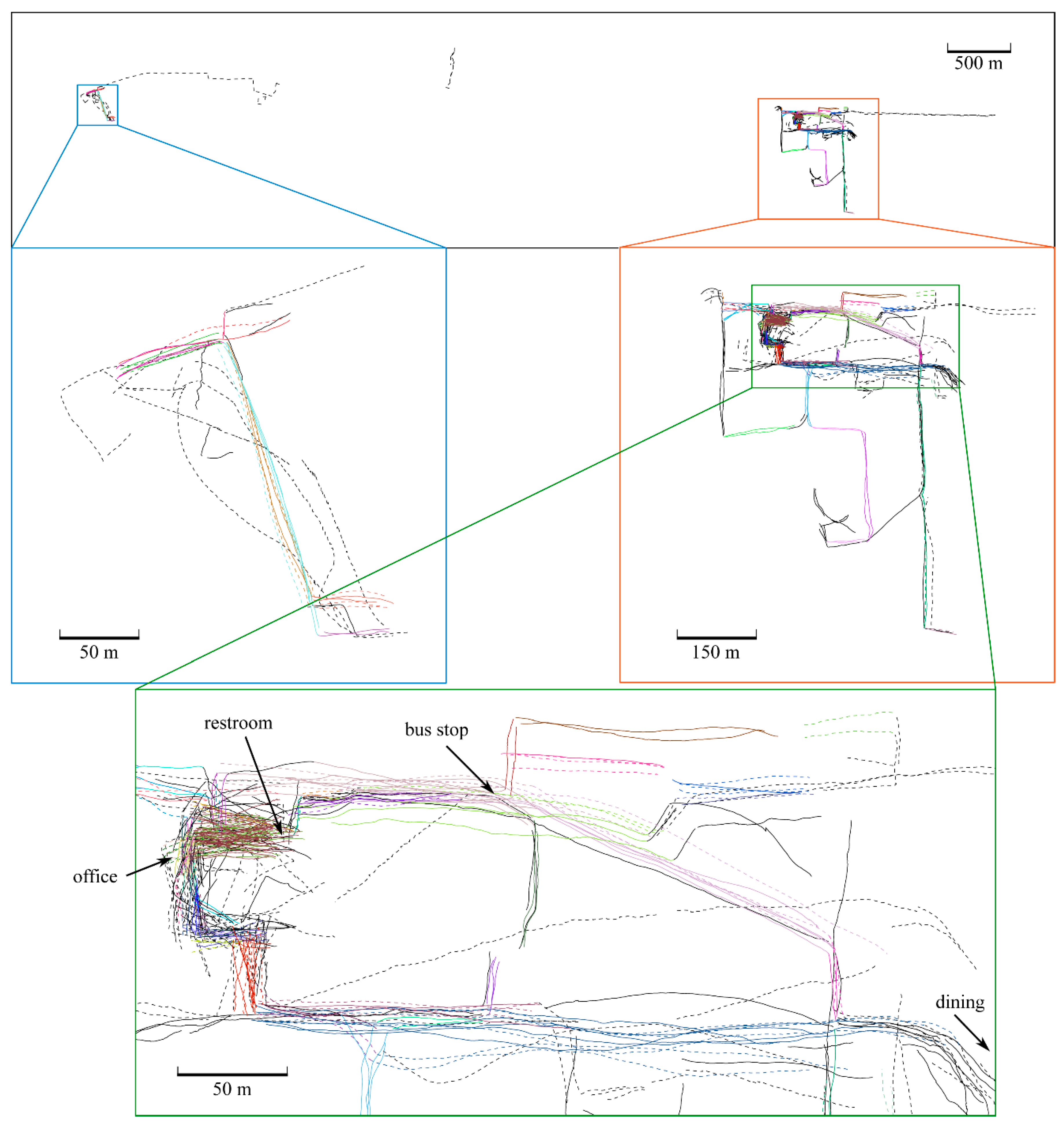 Sensors 19 01925 g005