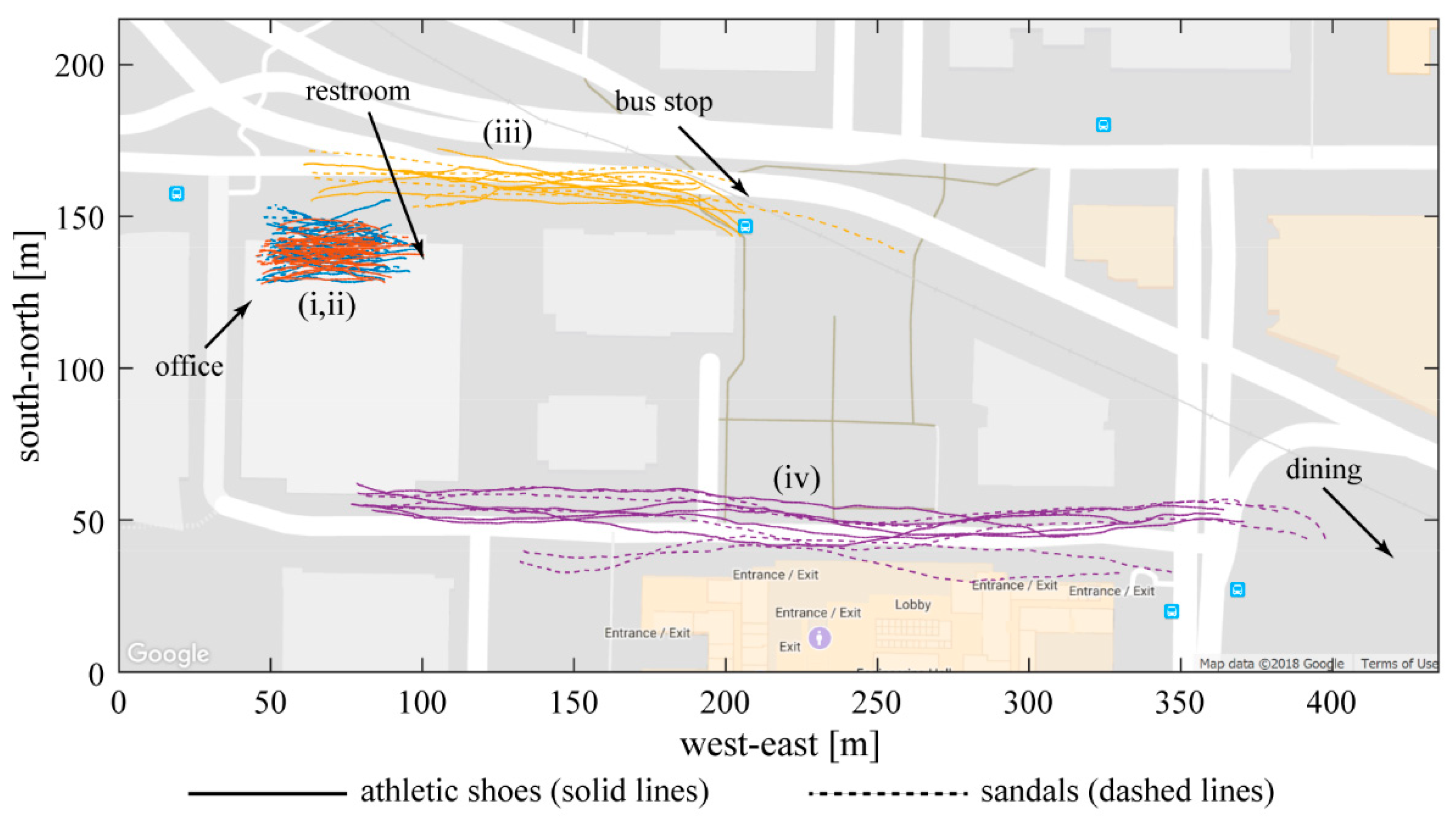 Sensors 19 01925 g006