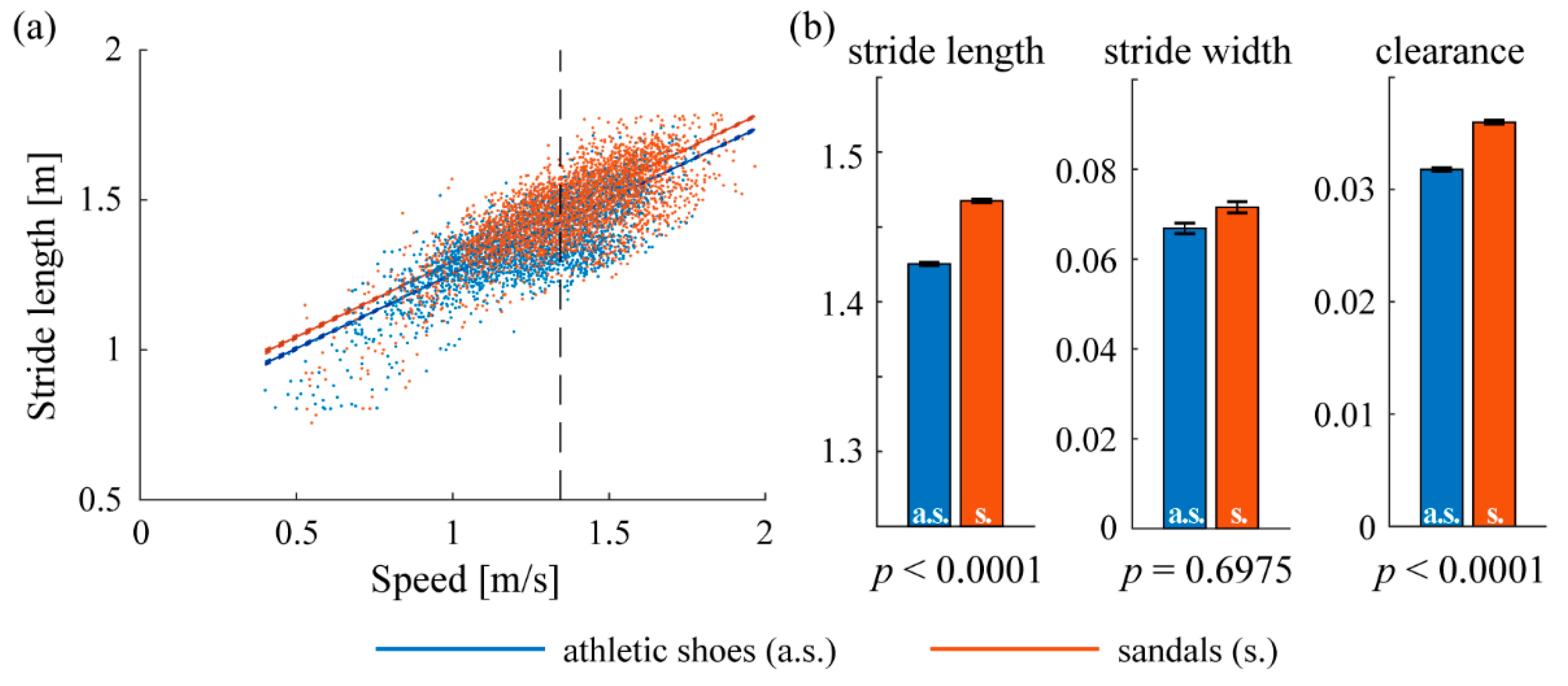 Sensors 19 01925 g008