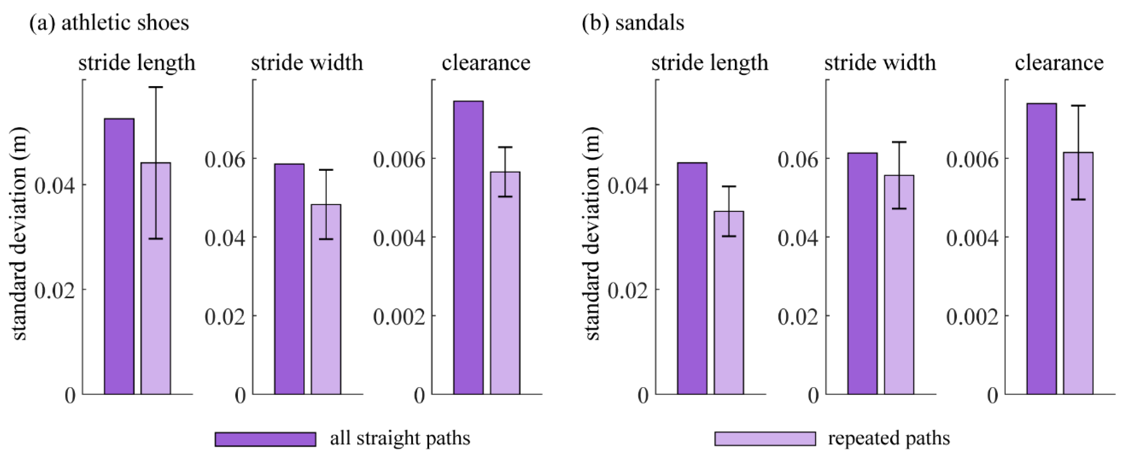 Sensors 19 01925 g009