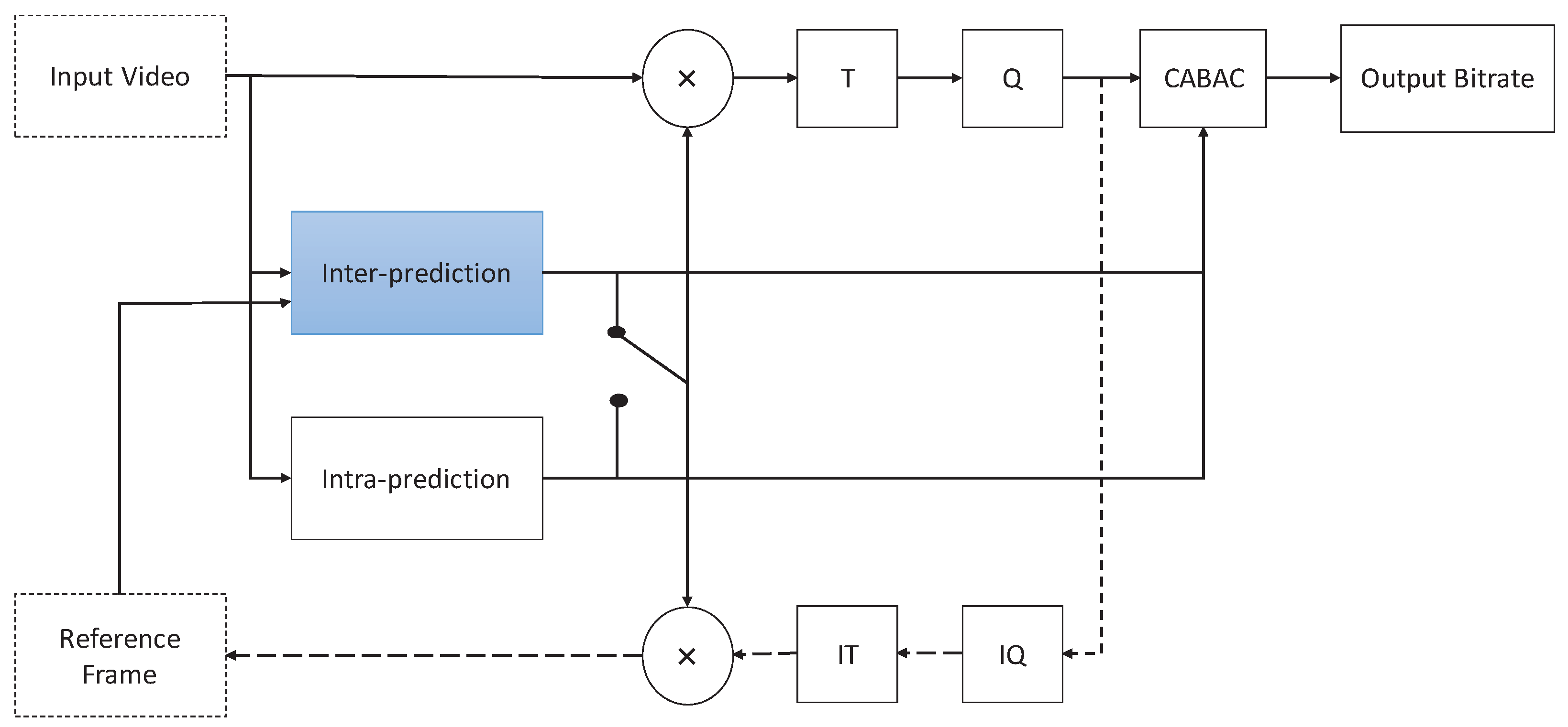 Sensors 19 01927 g001 Sensors 19 01927 g001