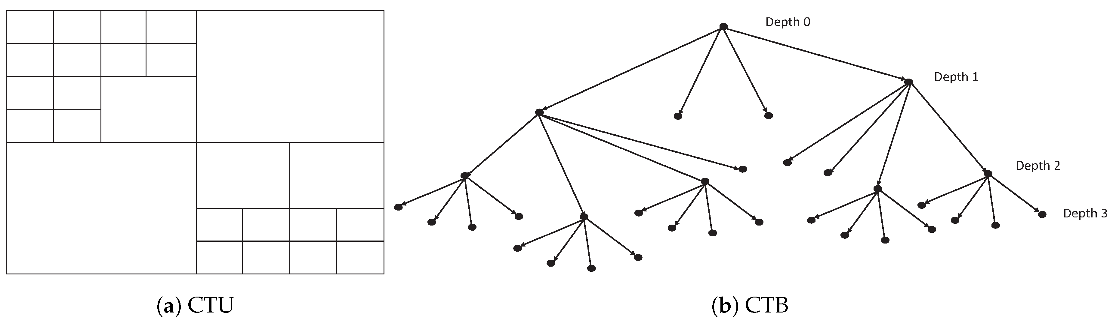 Sensors 19 01927 g002 Sensors 19 01927 g002
