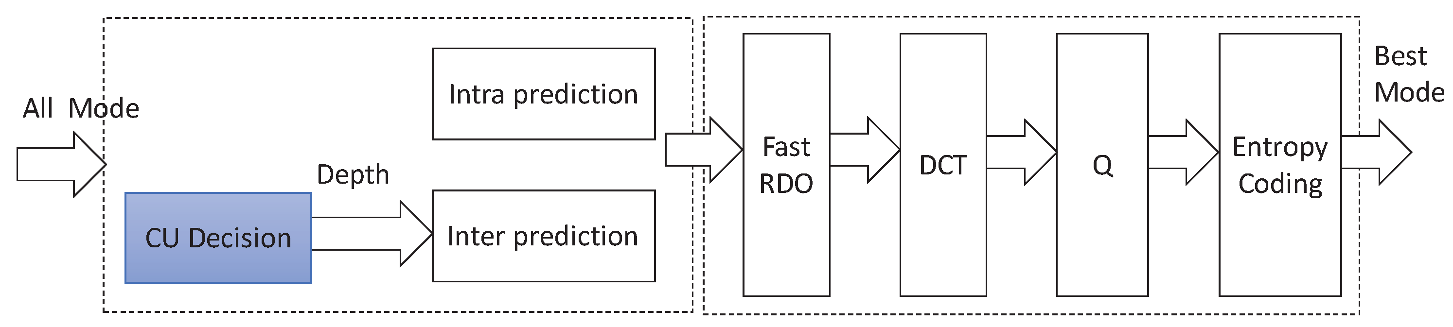 Sensors 19 01927 g008 Sensors 19 01927 g008