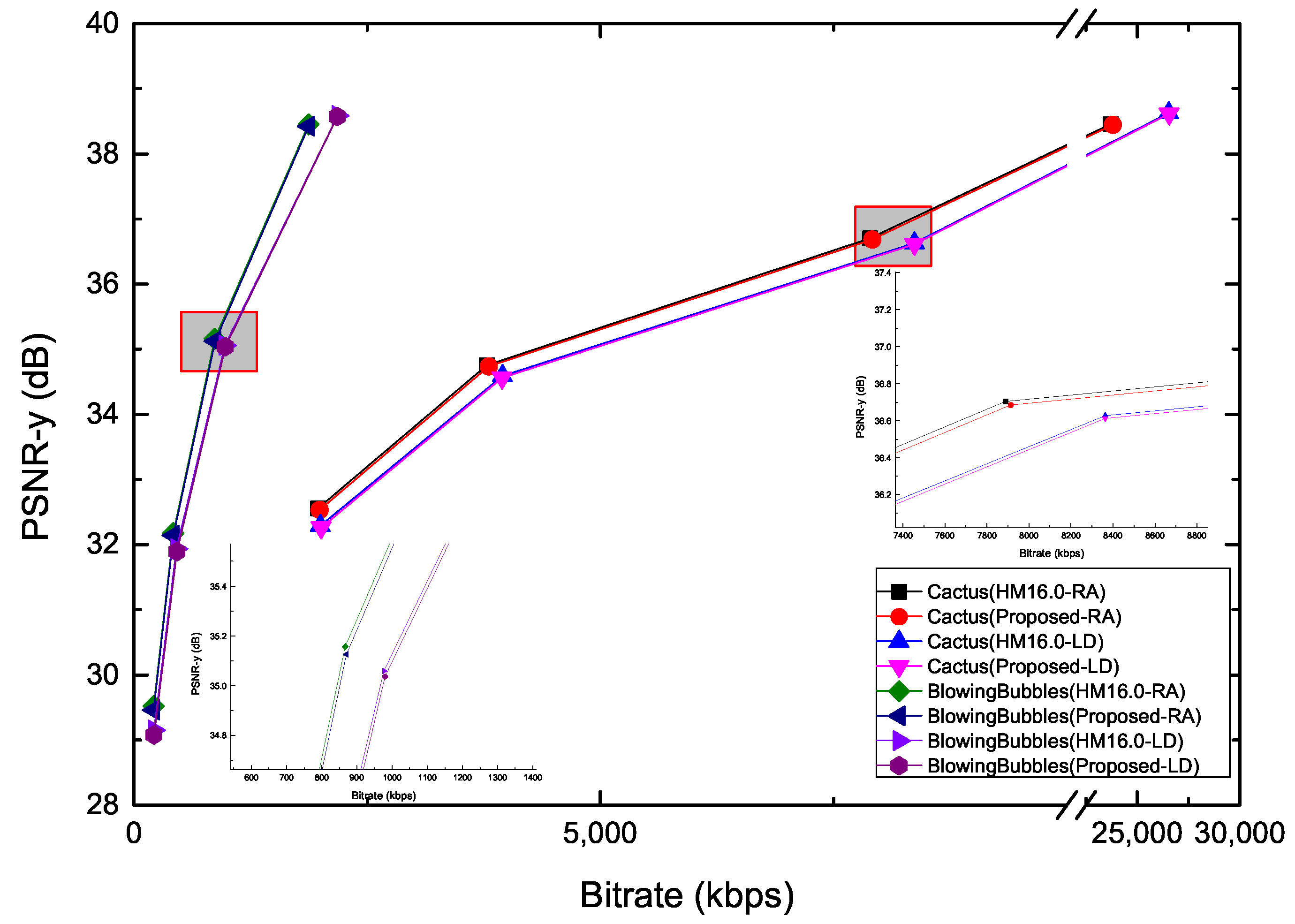 Sensors 19 01927 g010 Sensors 19 01927 g010