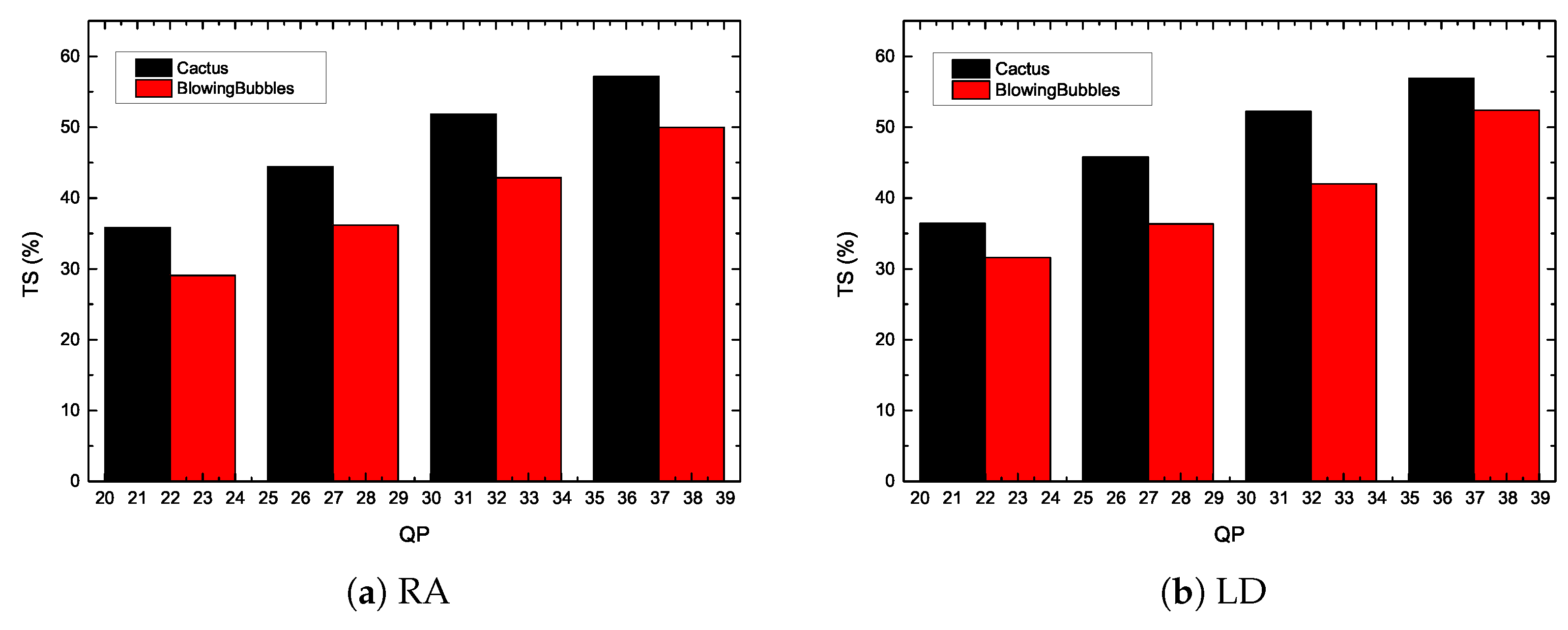 Sensors 19 01927 g011 Sensors 19 01927 g011