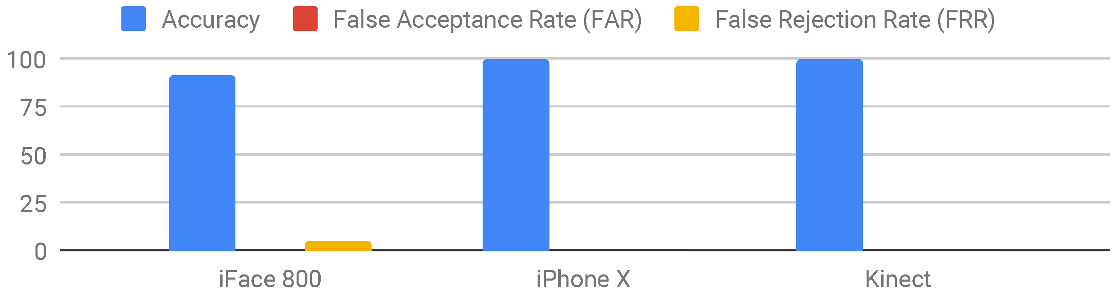 Sensors 19 01928 g003