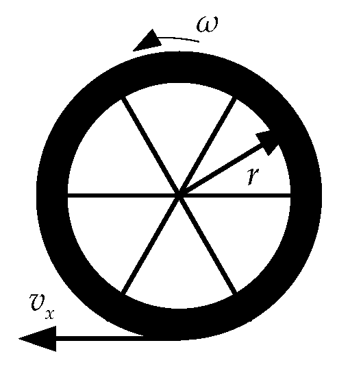 Sensors 19 01930 g002