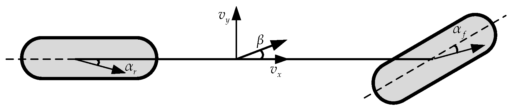 Sensors 19 01930 g005