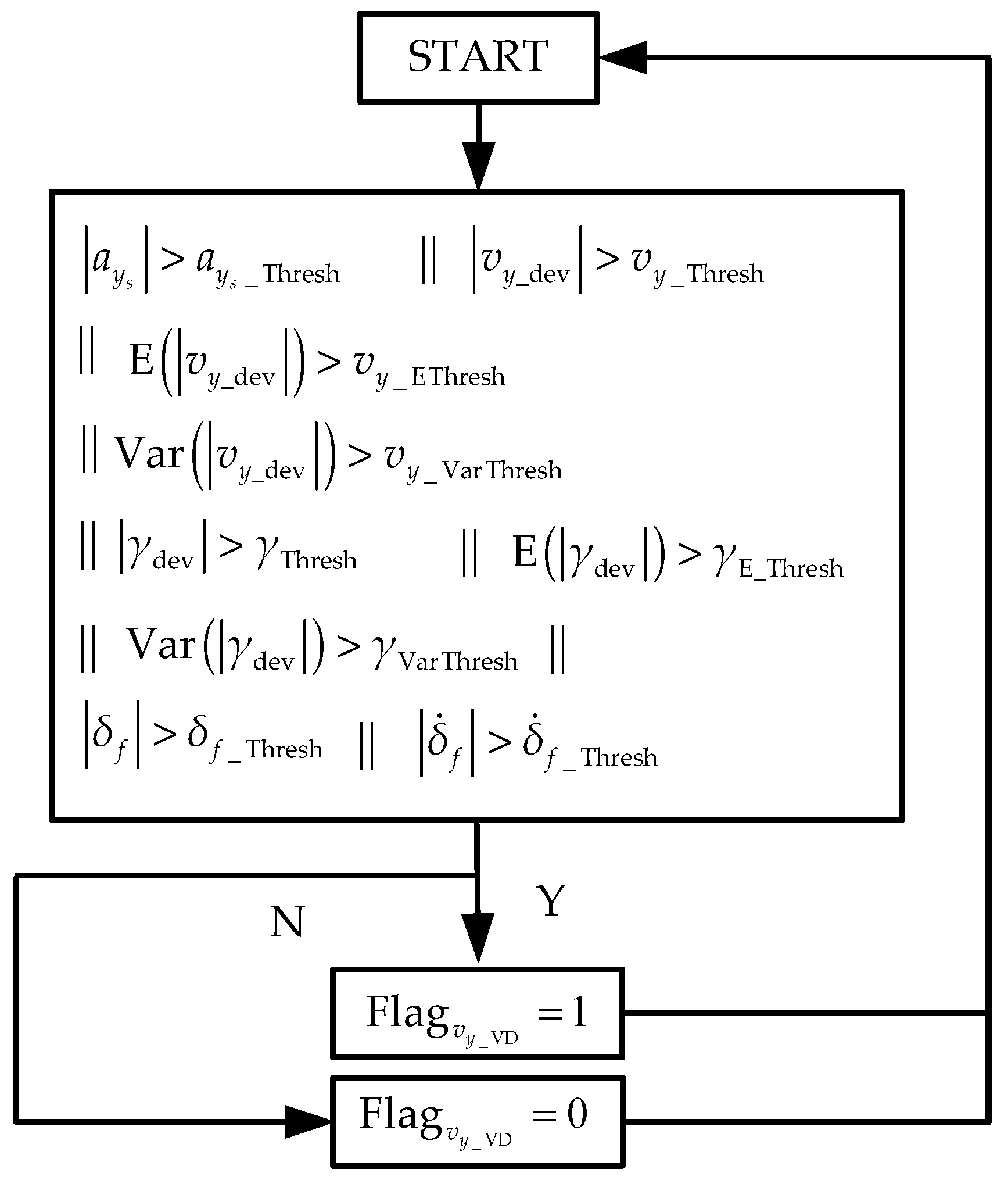 Sensors 19 01930 g006