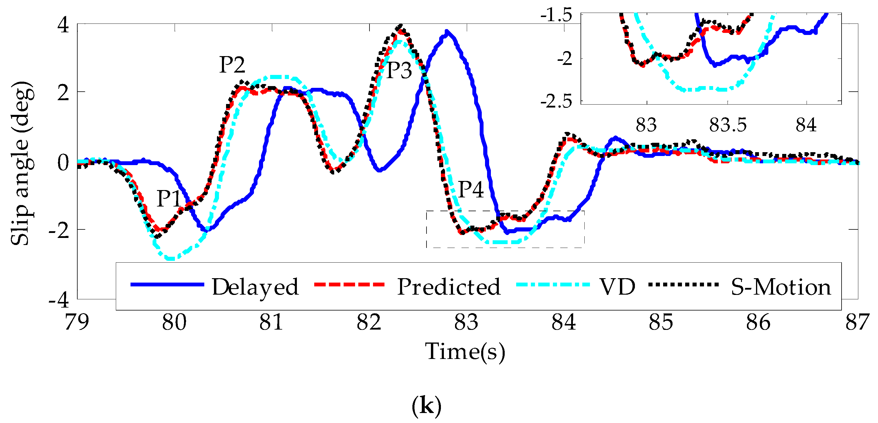 Sensors 19 01930 g010d