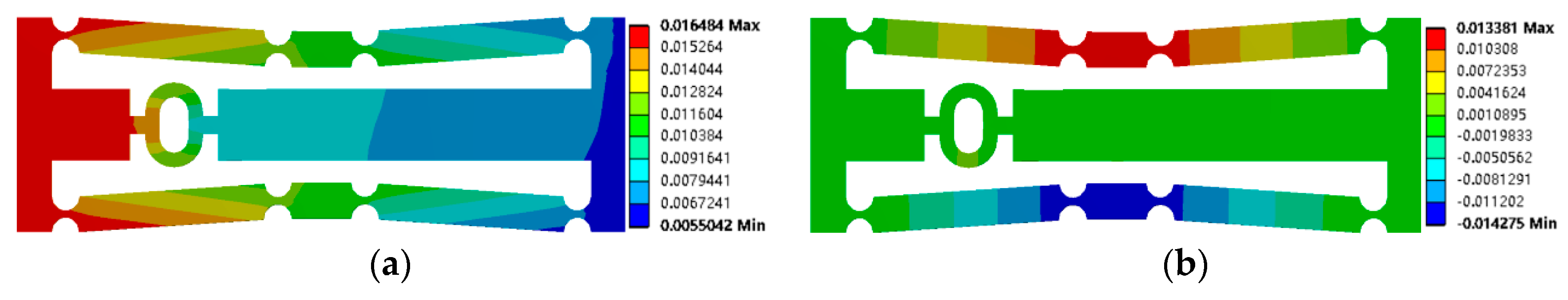Sensors 19 01931 g006 Sensors 19 01931 g006