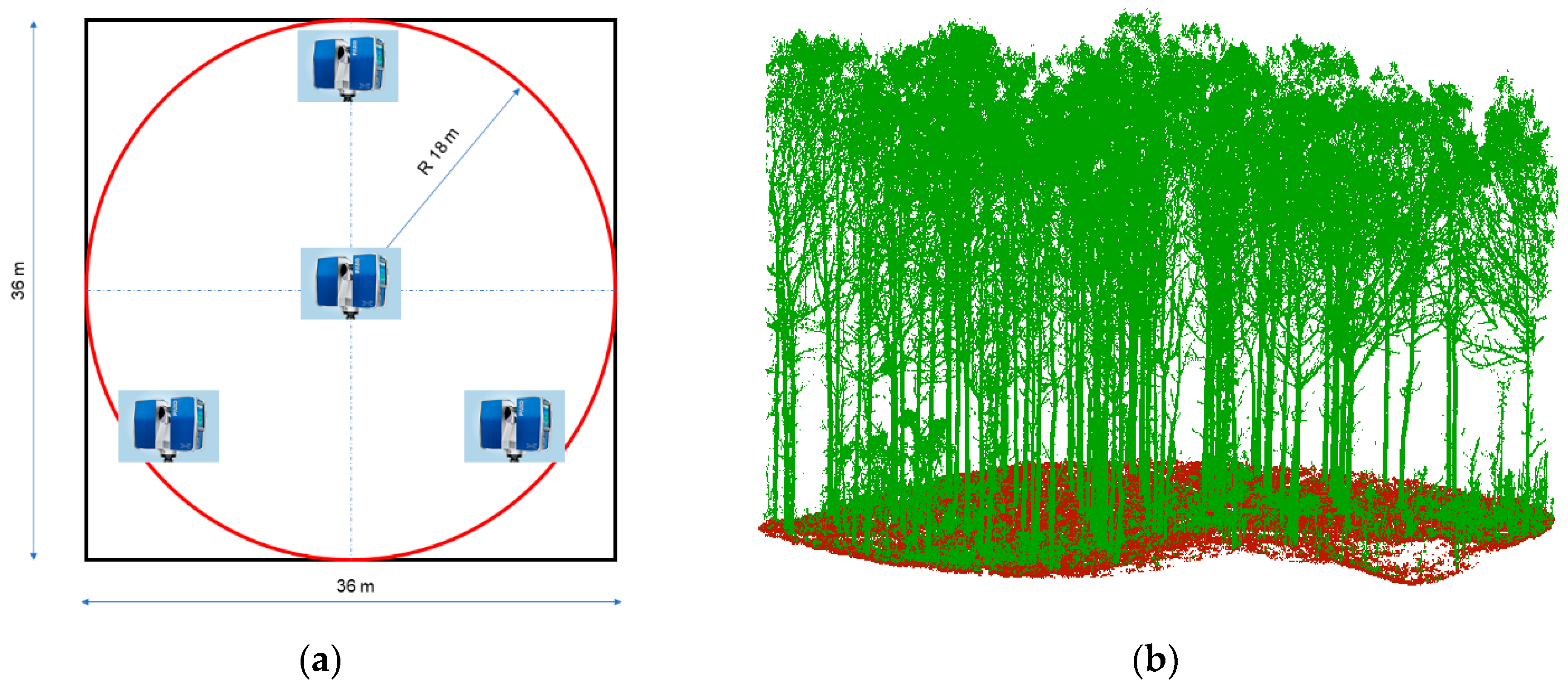 Sensors 19 01934 g003
