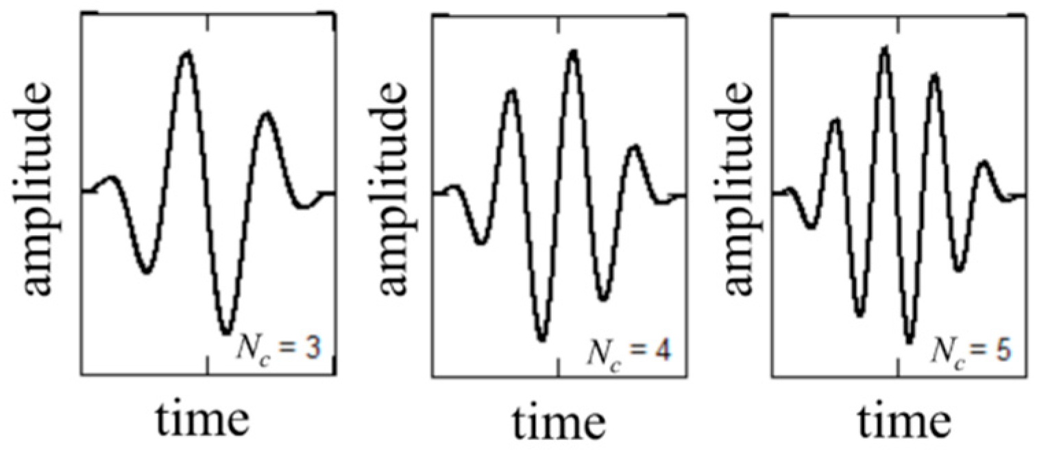 Sensors 19 01937 g002