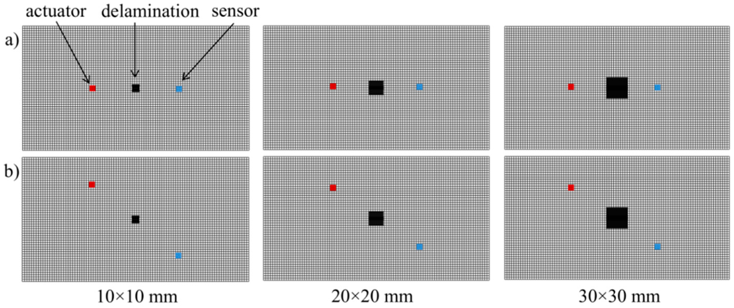Sensors 19 01937 g006