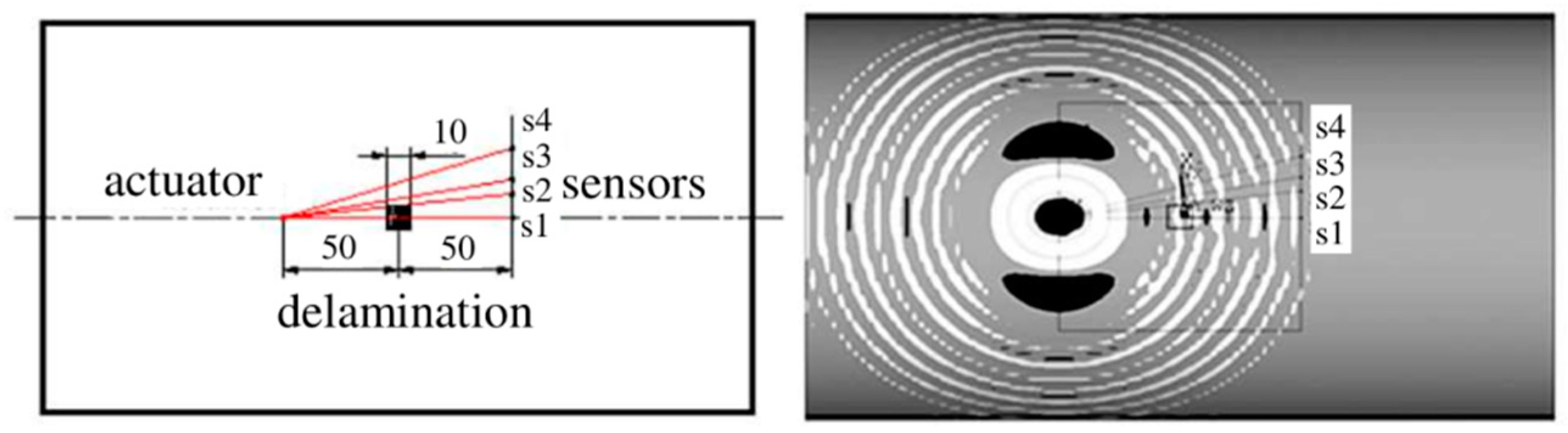 Sensors 19 01937 g008