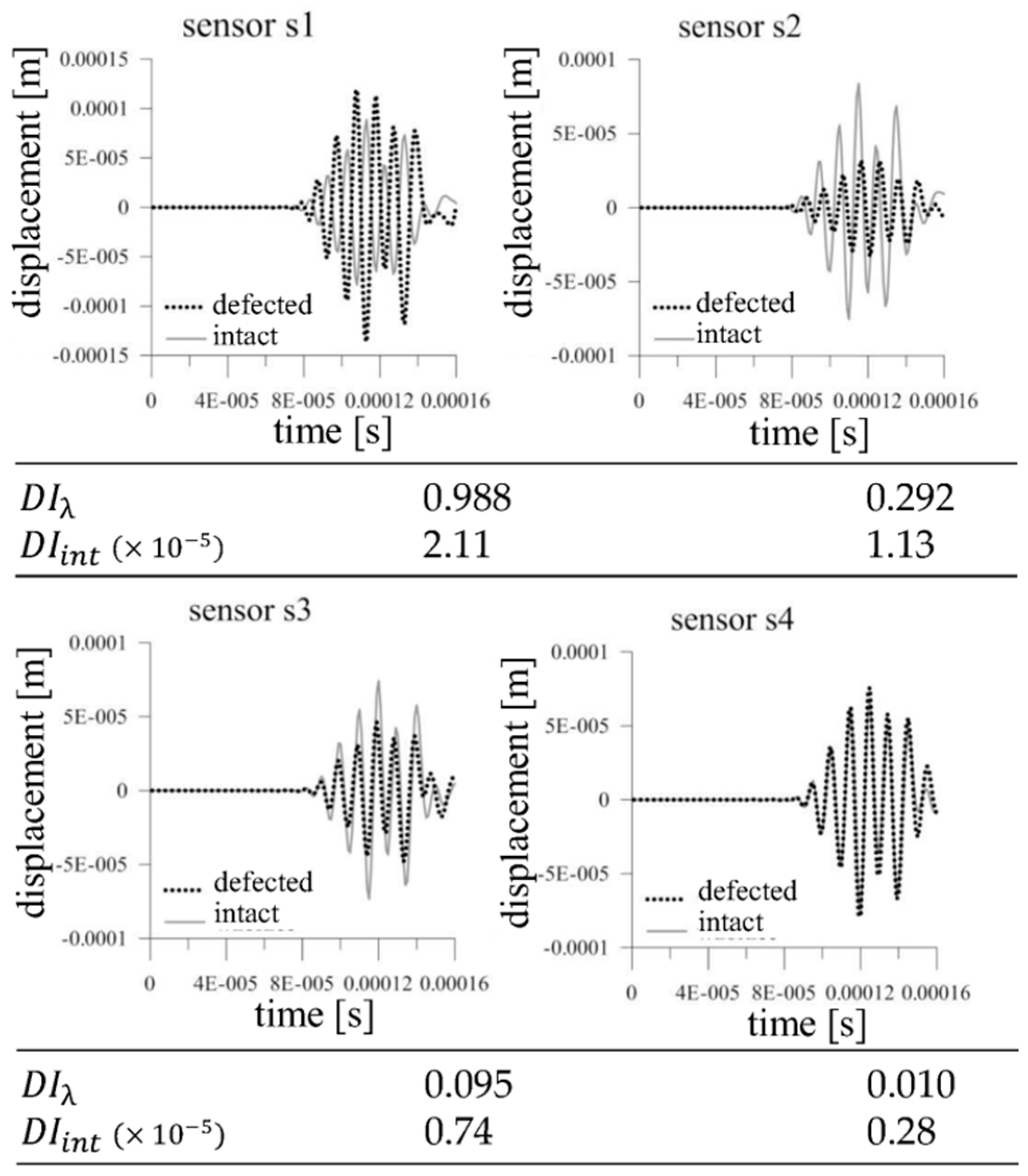Sensors 19 01937 g009