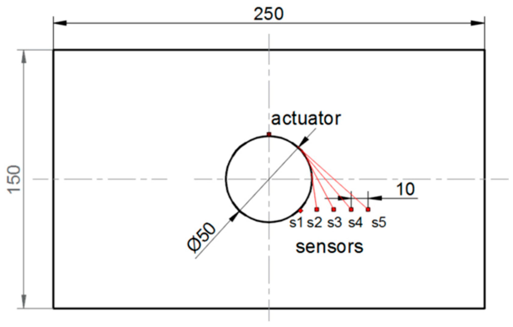 Sensors 19 01937 g010