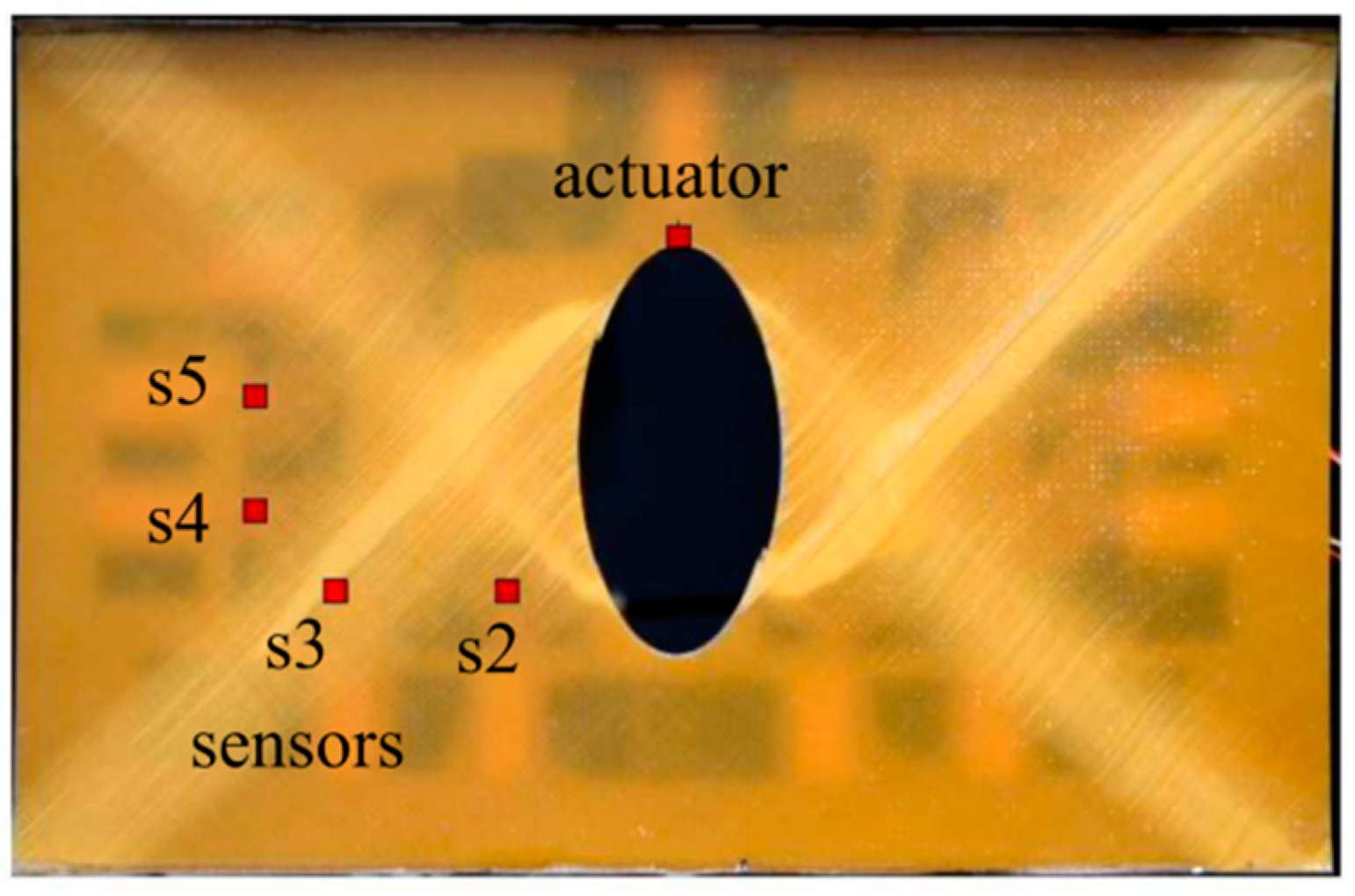 Sensors 19 01937 g013