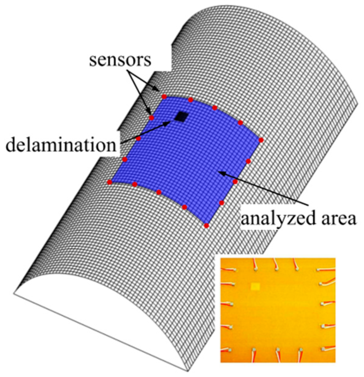 Sensors 19 01937 g015