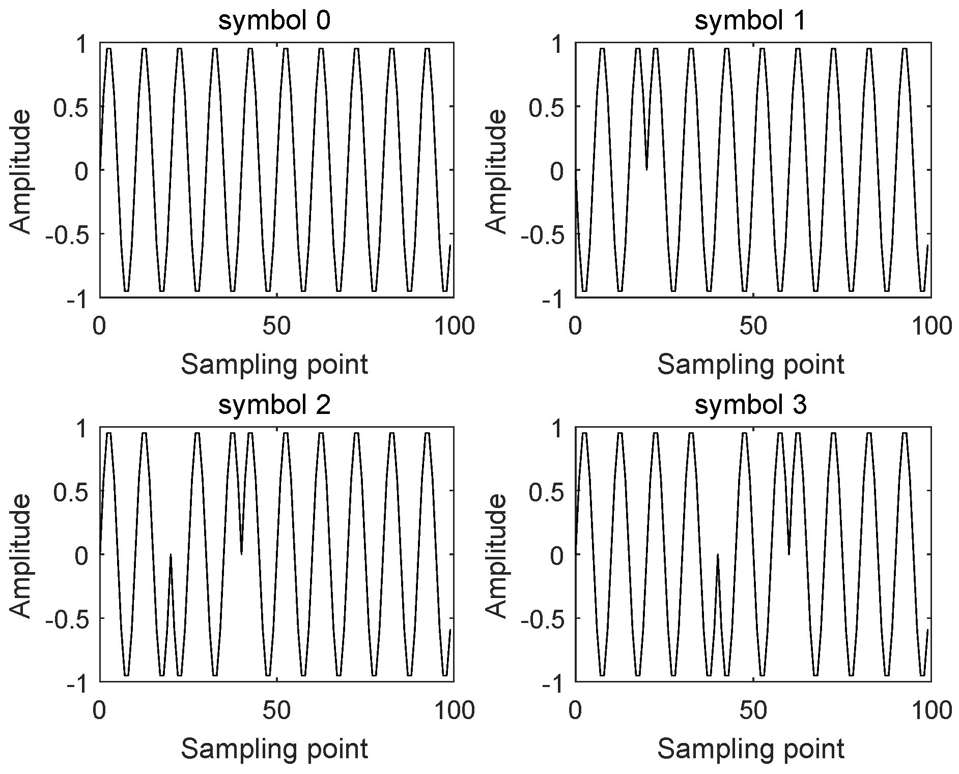 Sensors 19 01938 g001