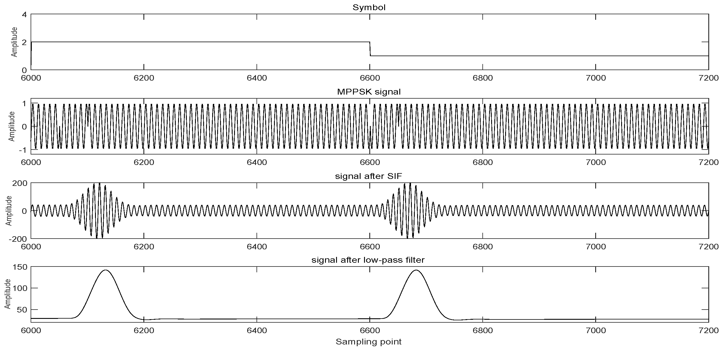 Sensors 19 01938 g004