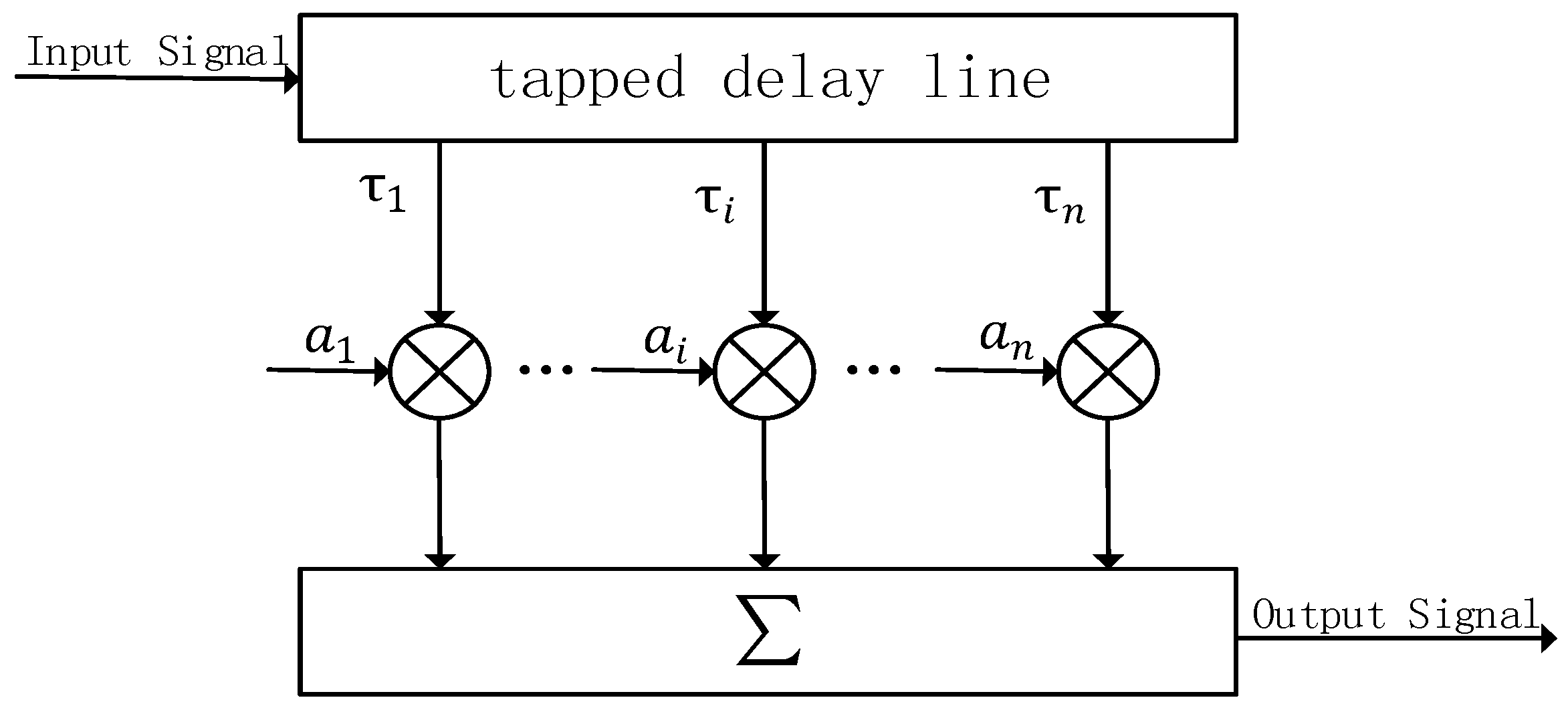 Sensors 19 01938 g005