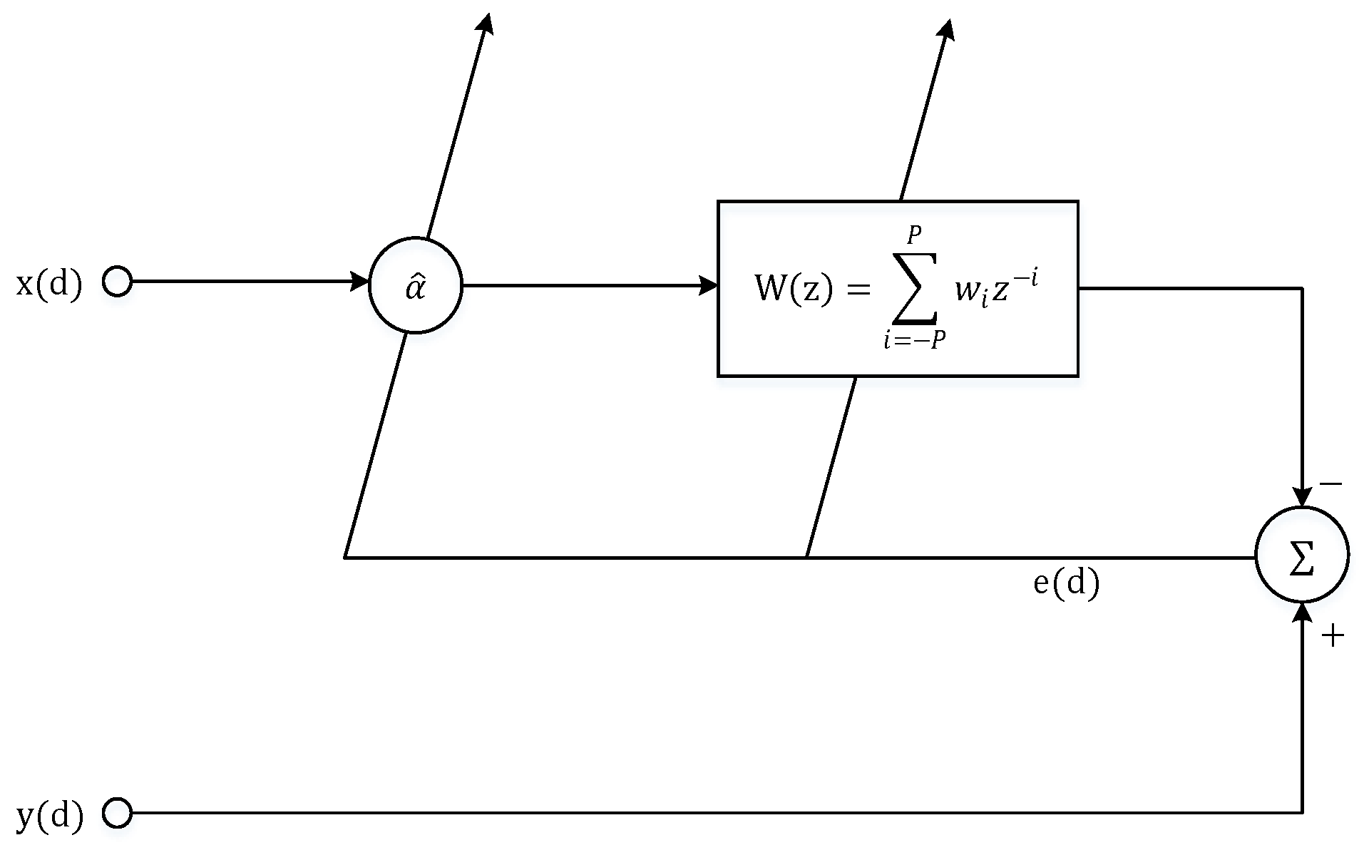 Sensors 19 01938 g006