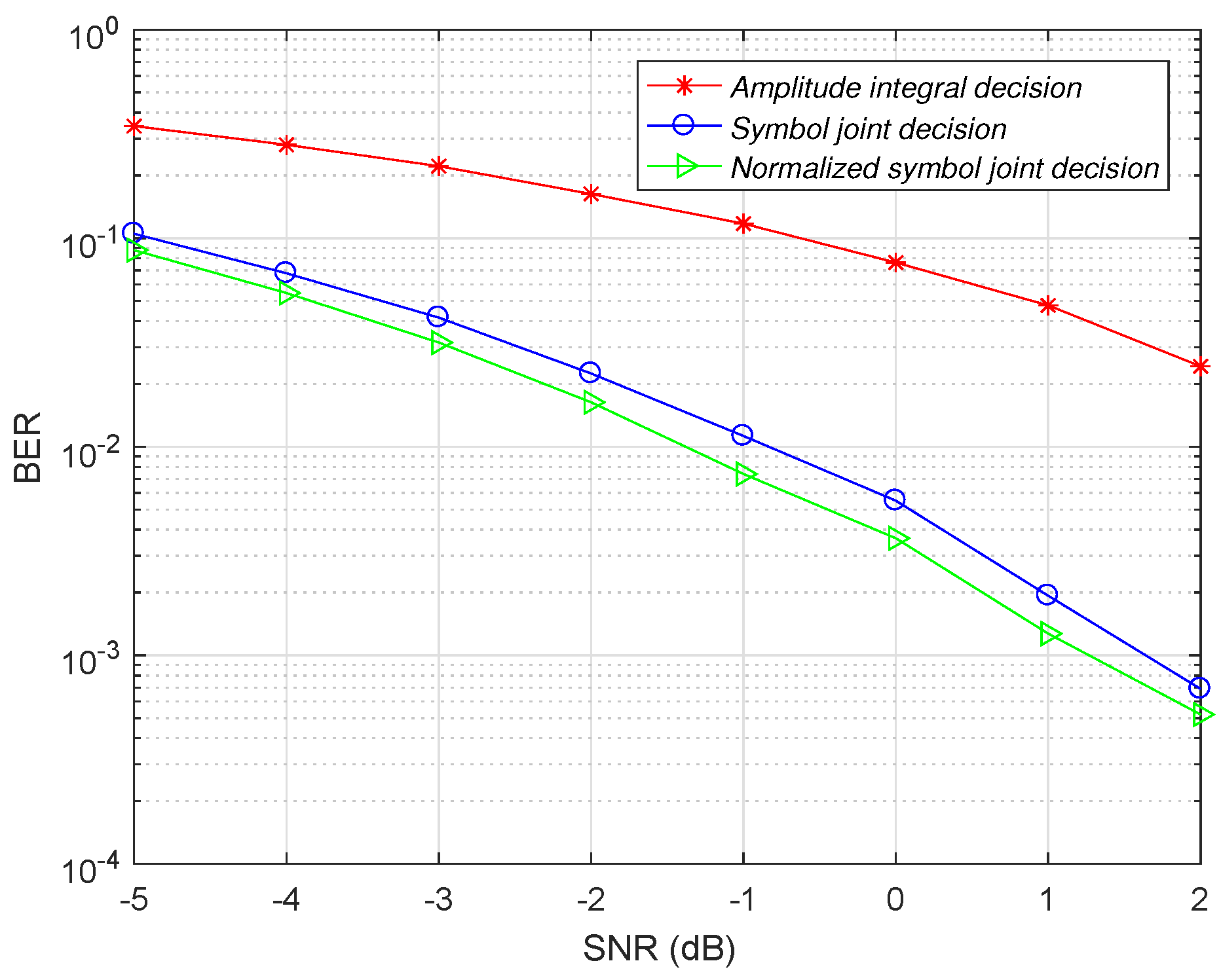 Sensors 19 01938 g008