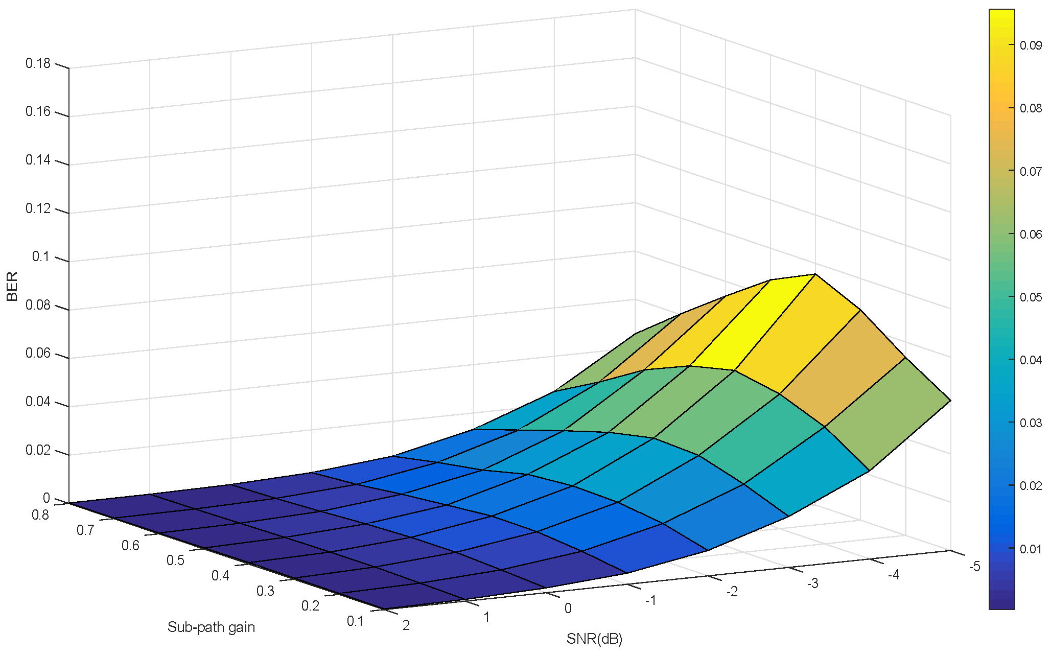 Sensors 19 01938 g011
