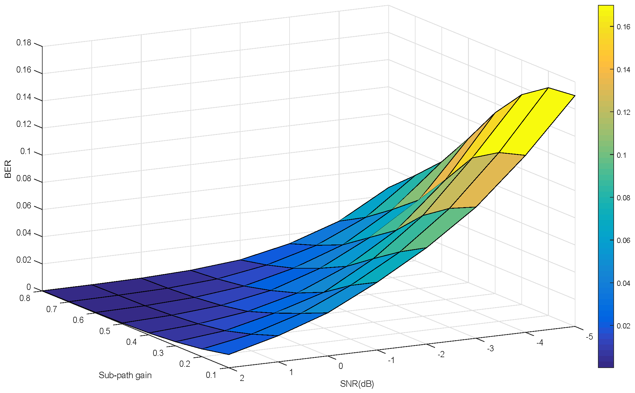 Sensors 19 01938 g012