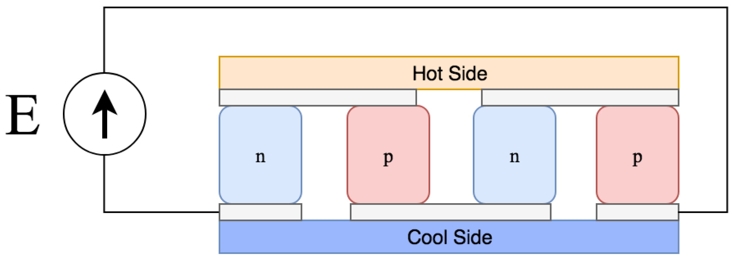 Sensors 19 01940 g005