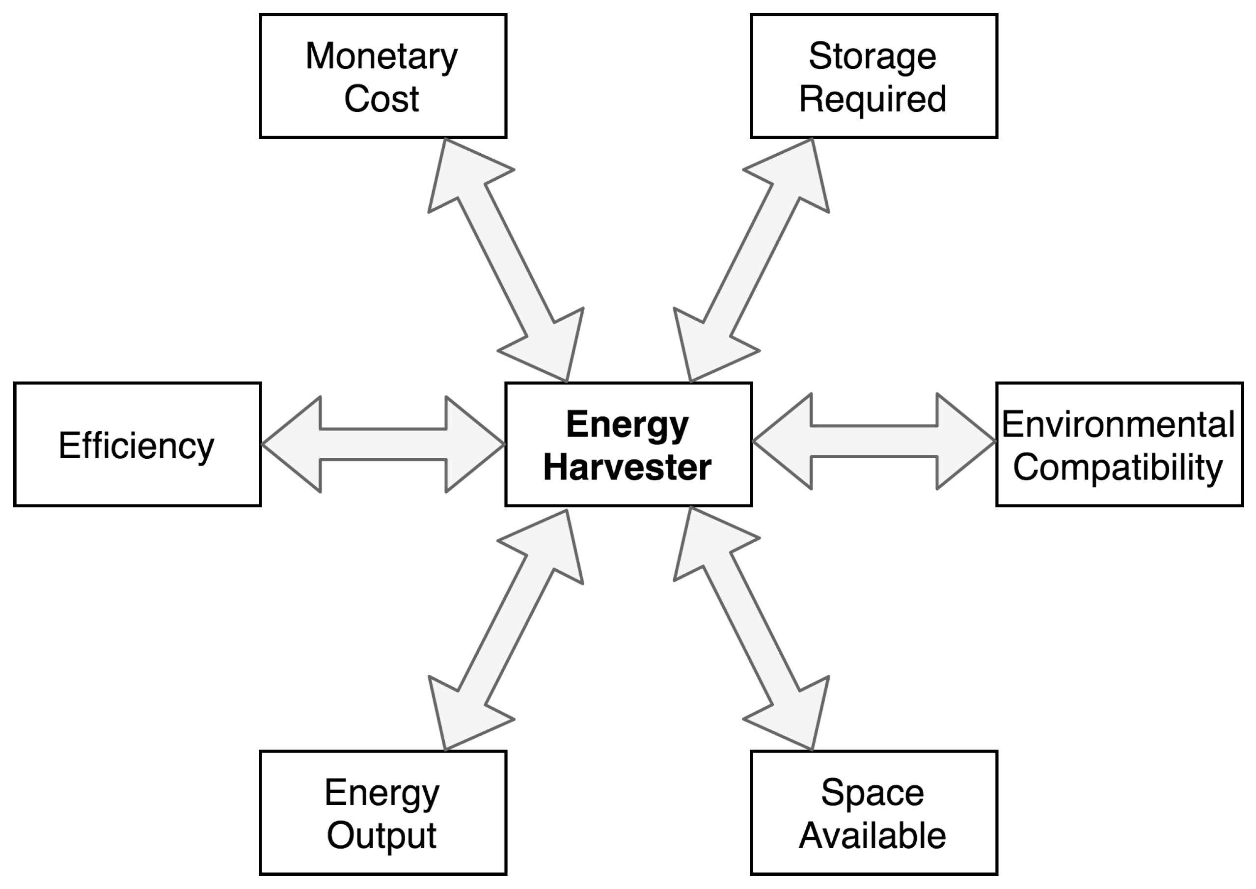 Sensors 19 01940 g008