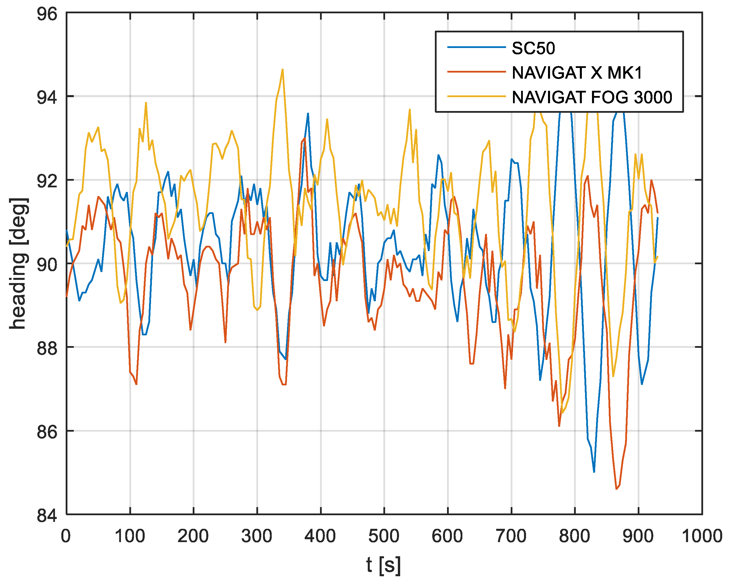 Sensors 19 01942 g003