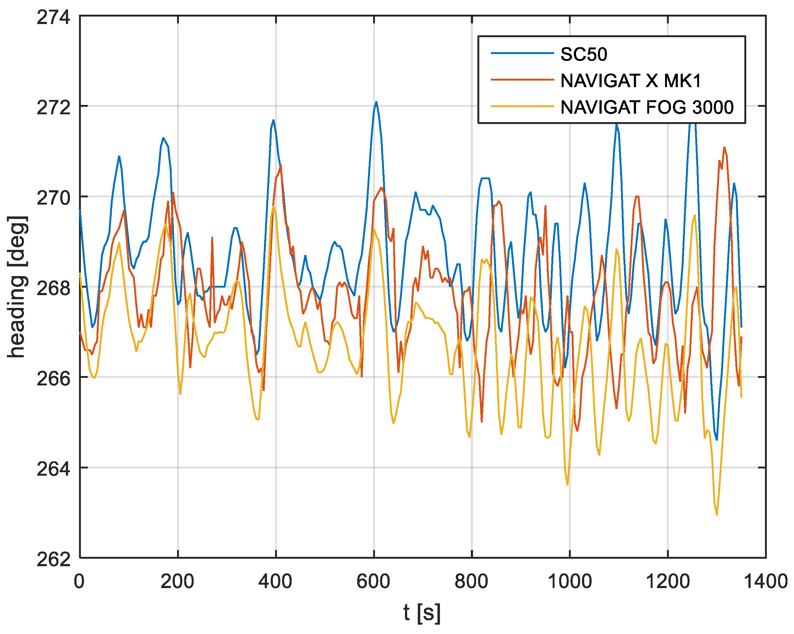 Sensors 19 01942 g004