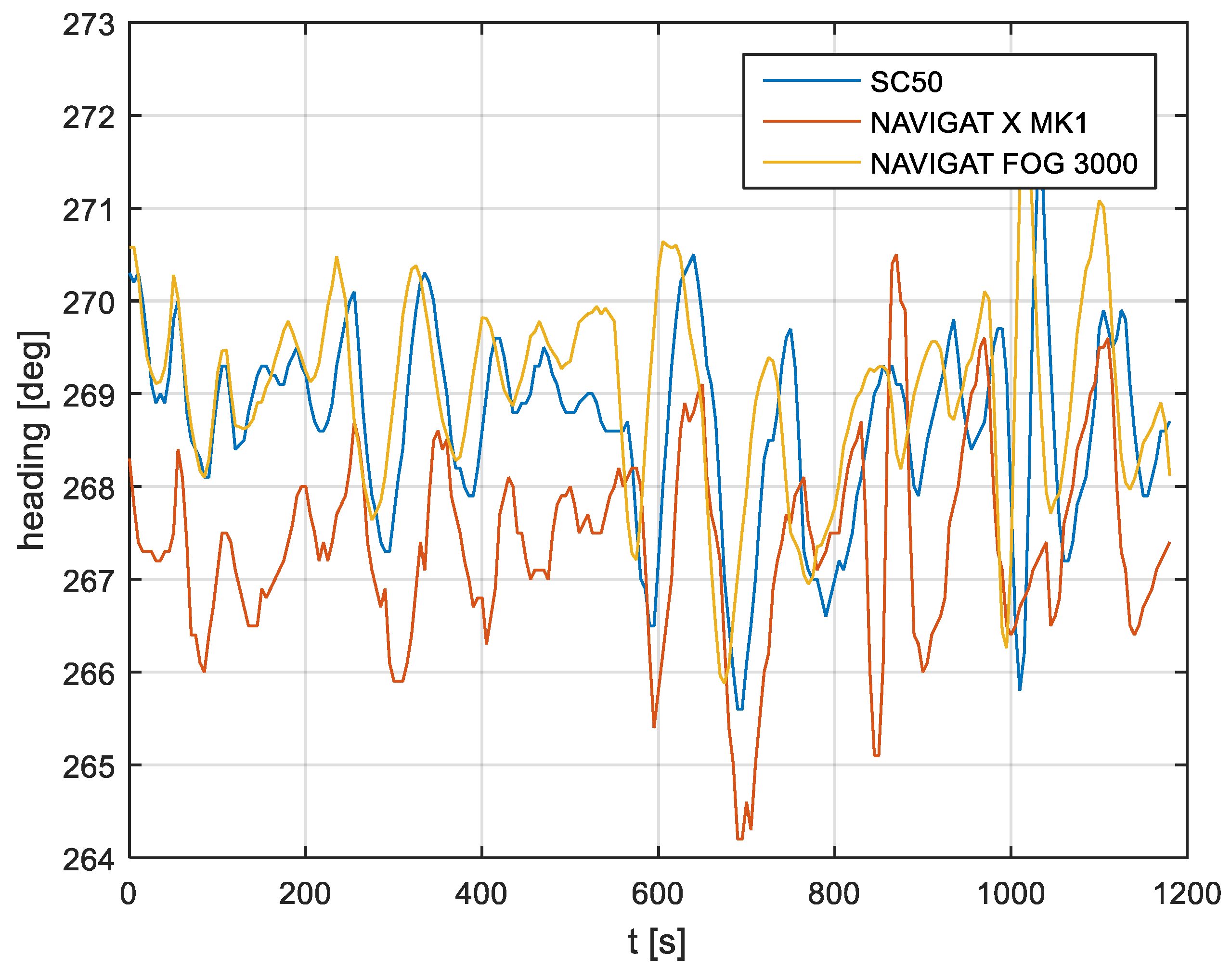 Sensors 19 01942 g005