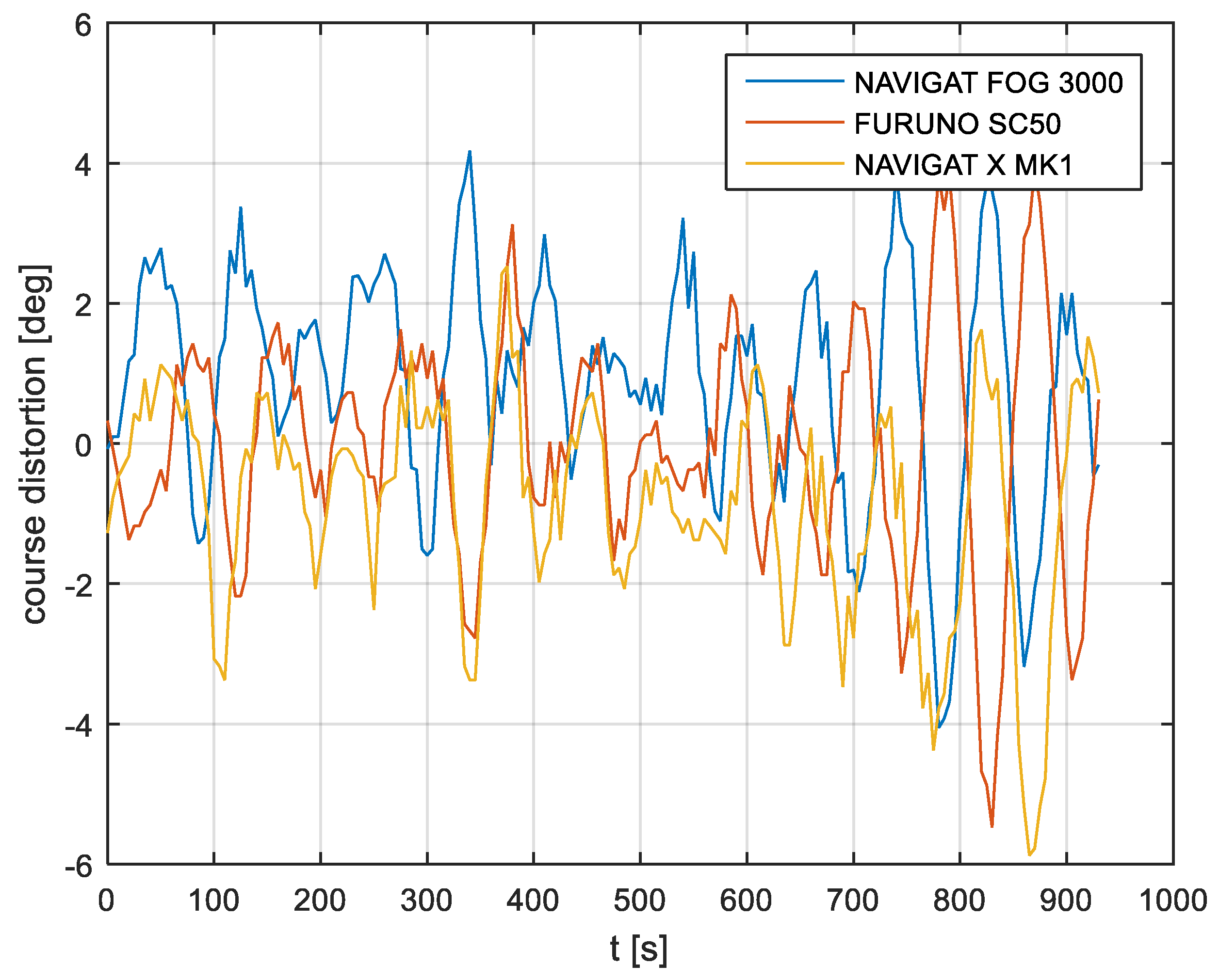 Sensors 19 01942 g006