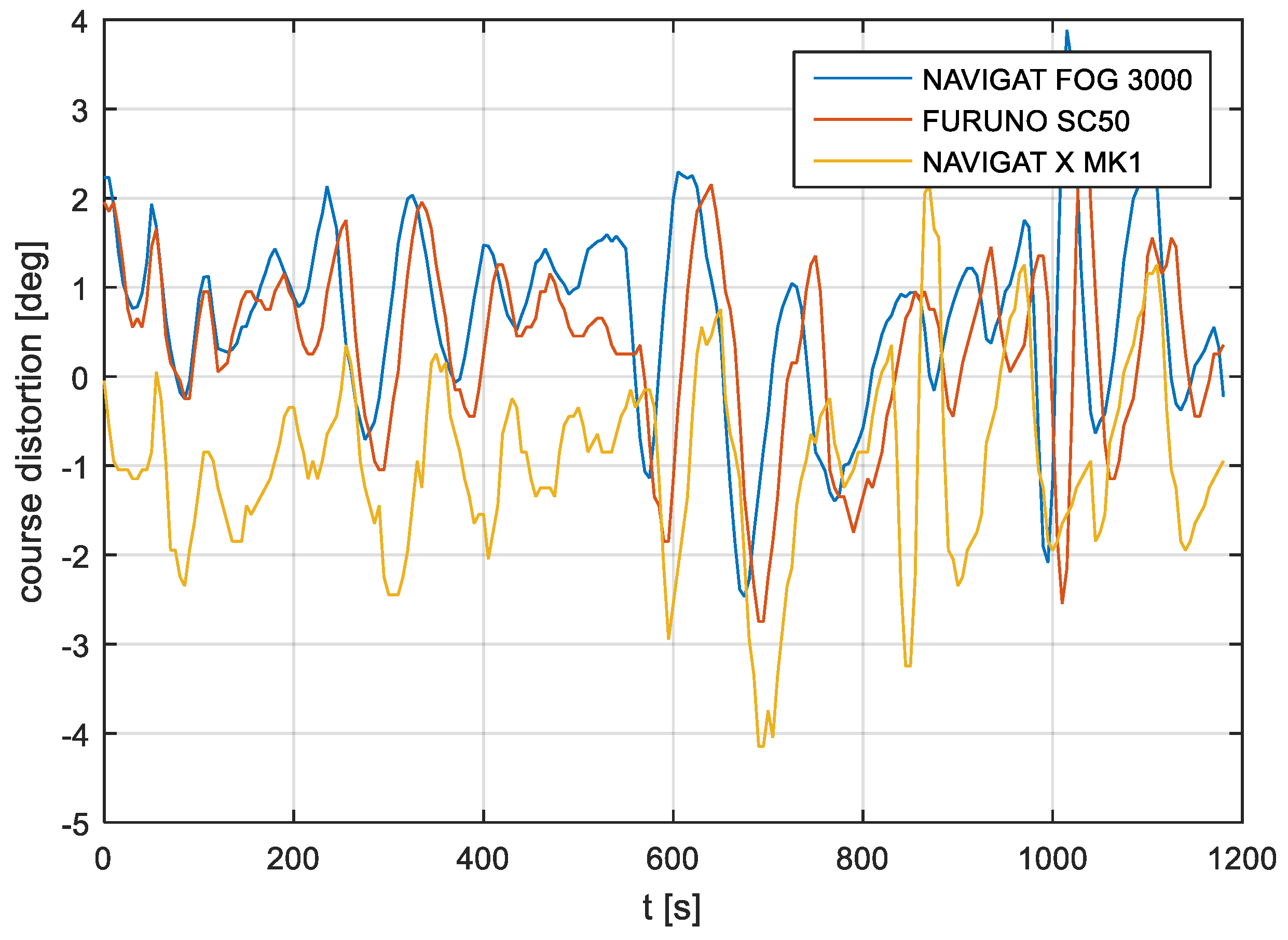 Sensors 19 01942 g008