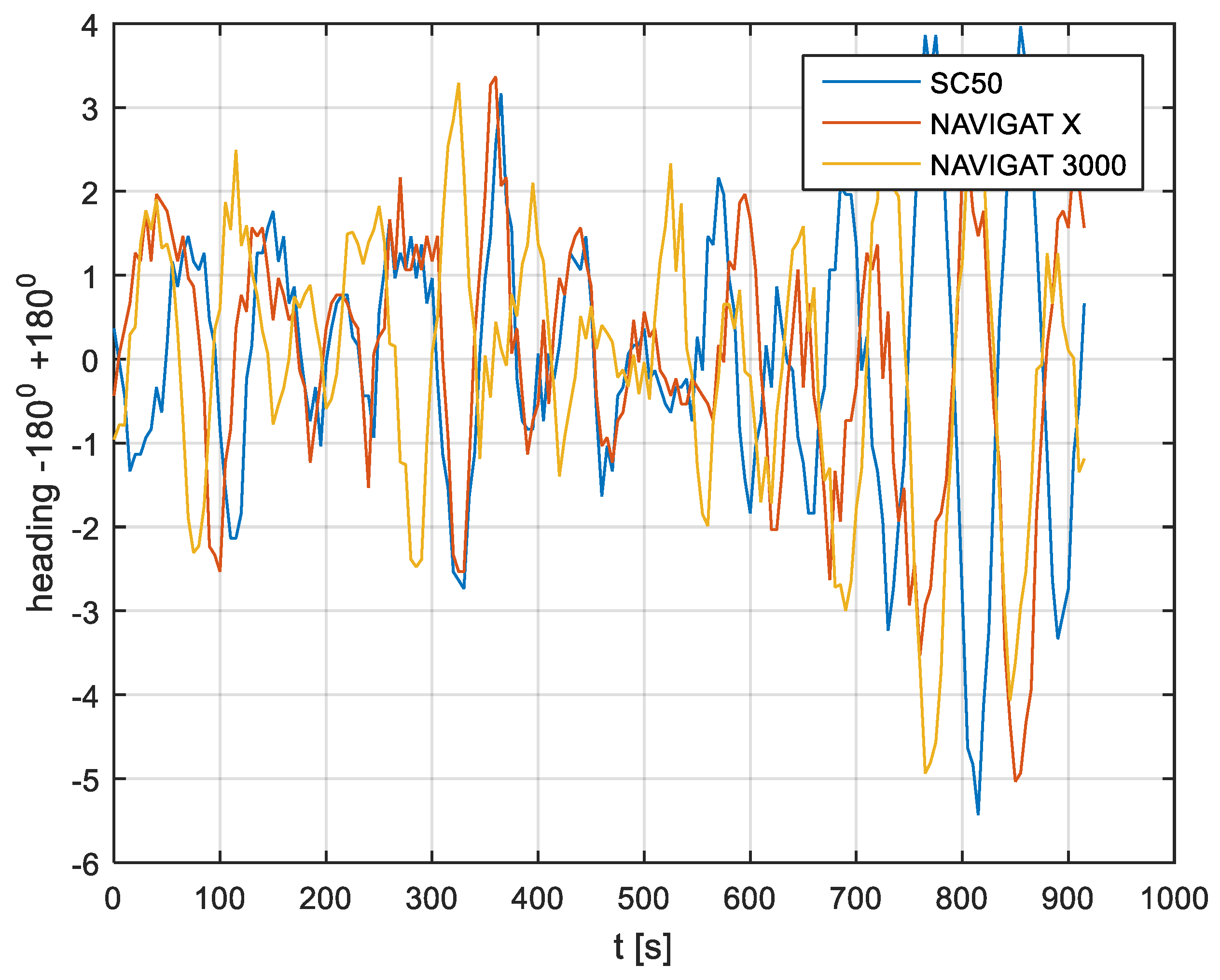 Sensors 19 01942 g009