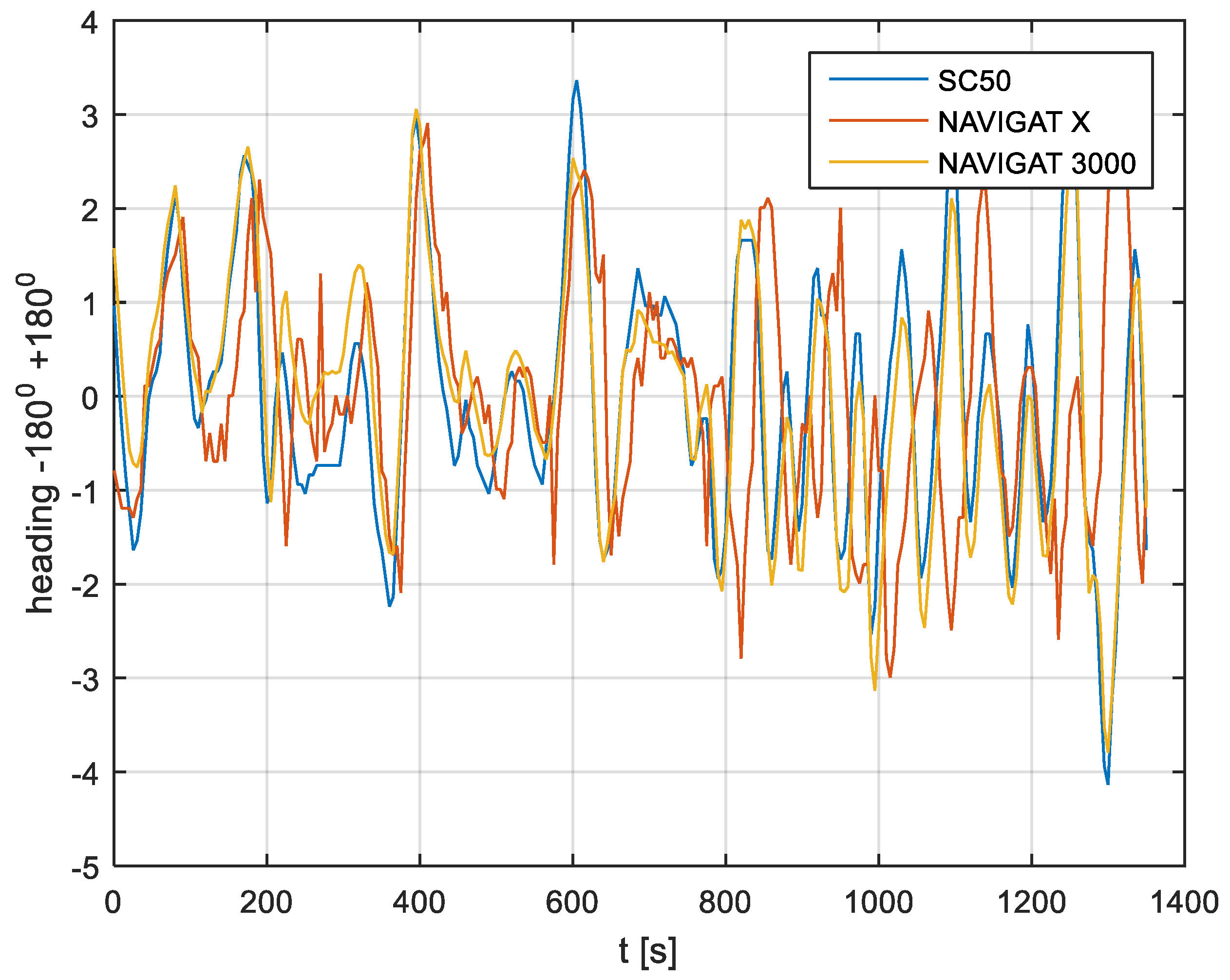 Sensors 19 01942 g010