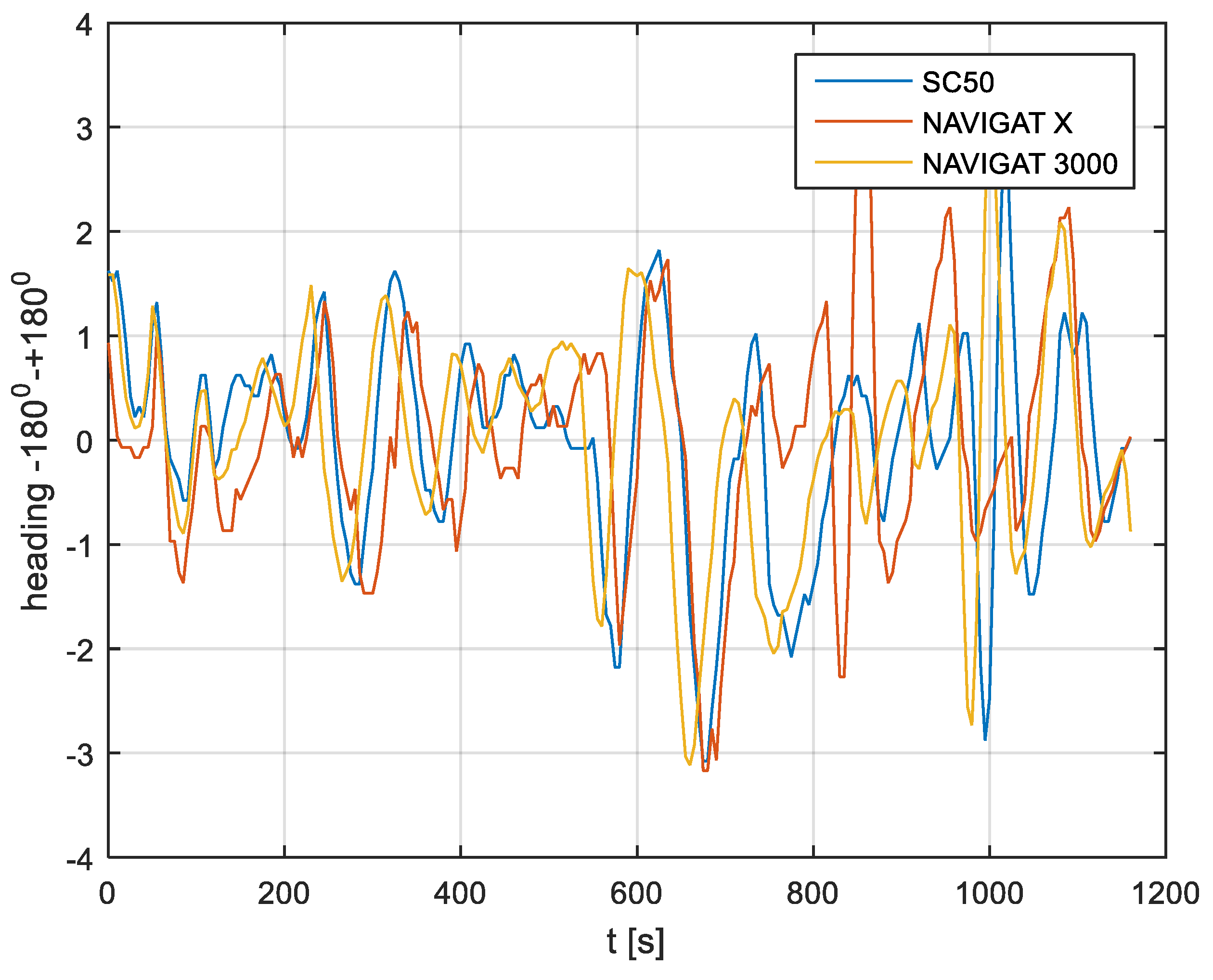 Sensors 19 01942 g011