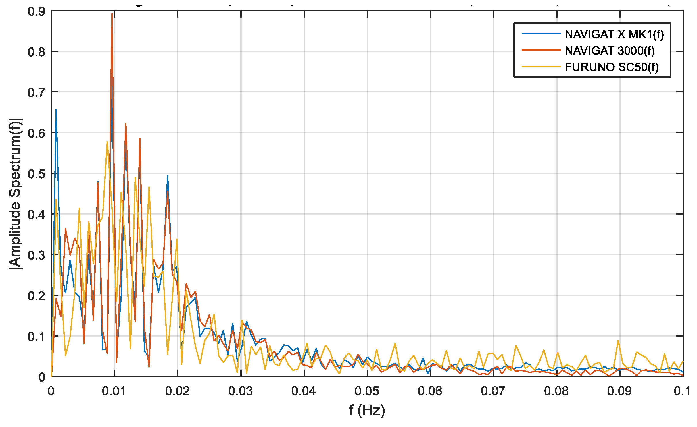 Sensors 19 01942 g013