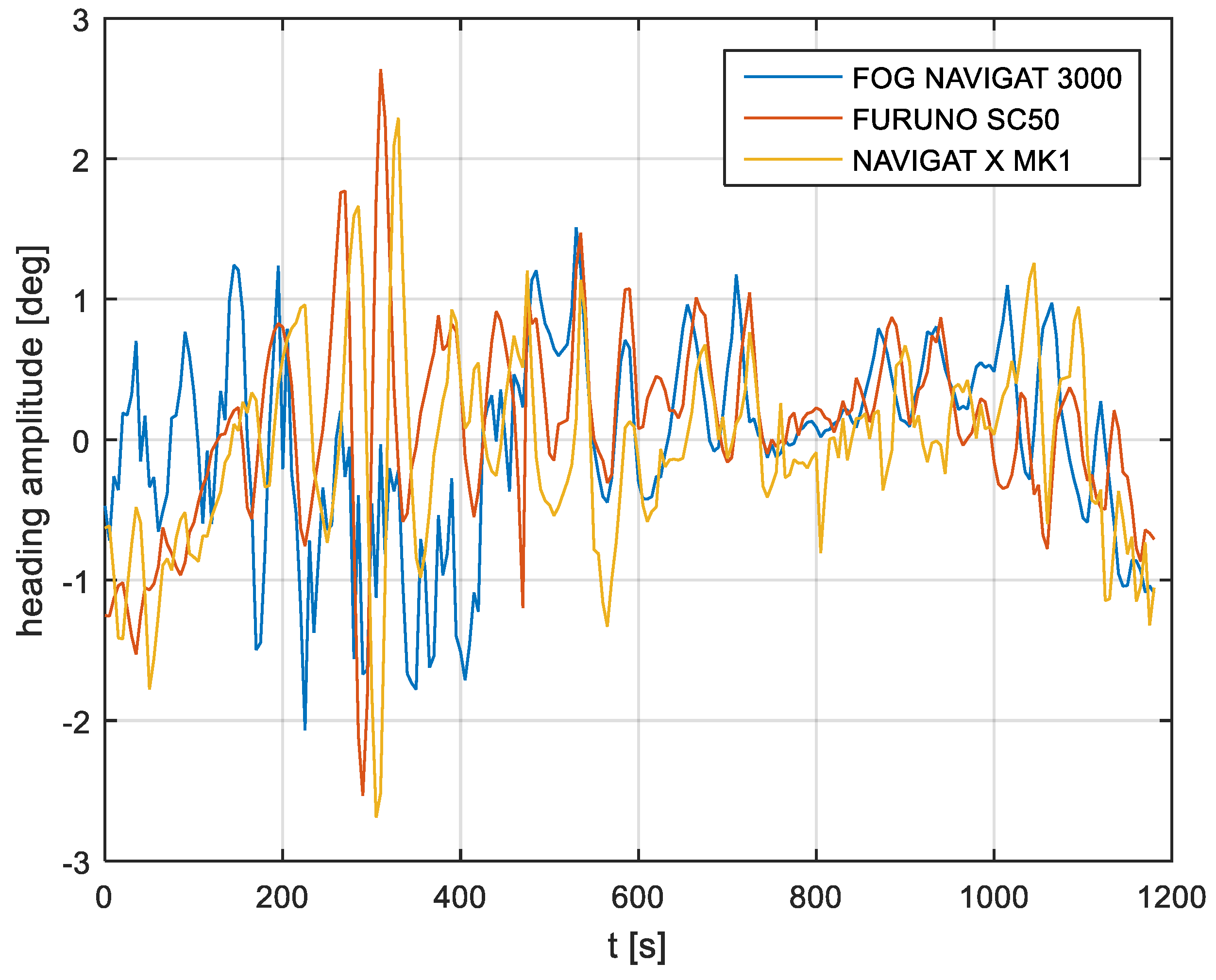 Sensors 19 01942 g019