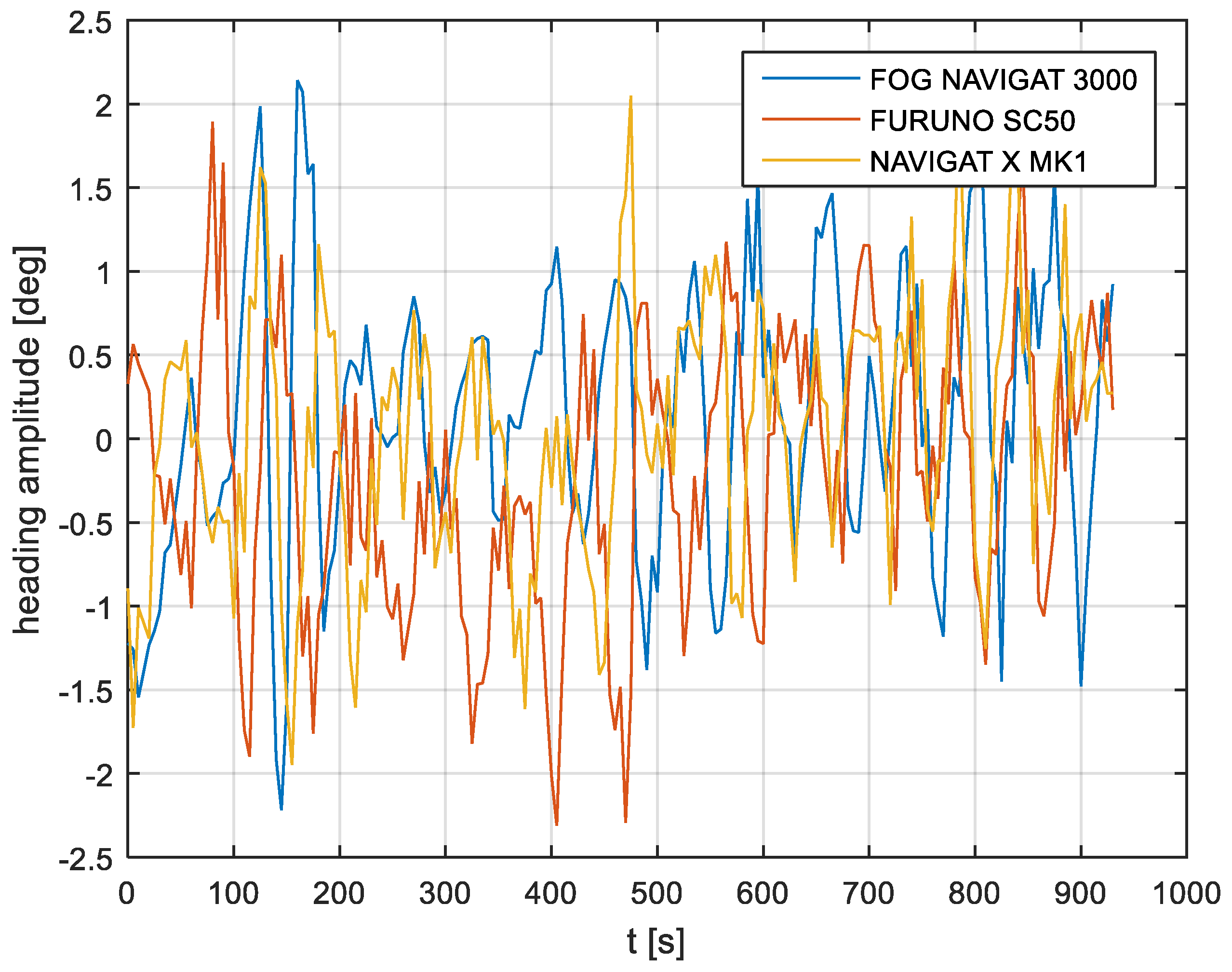 Sensors 19 01942 g020