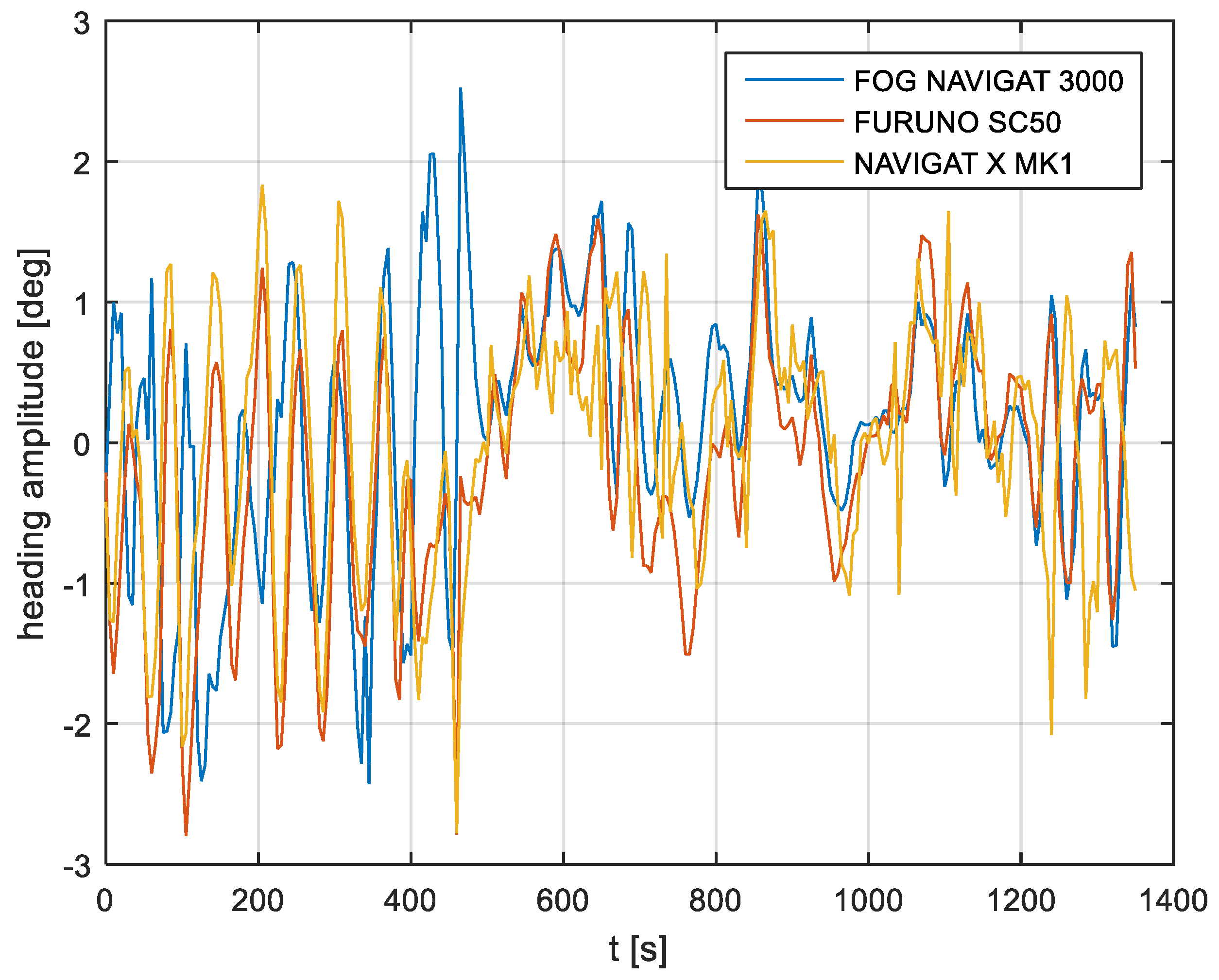 Sensors 19 01942 g021