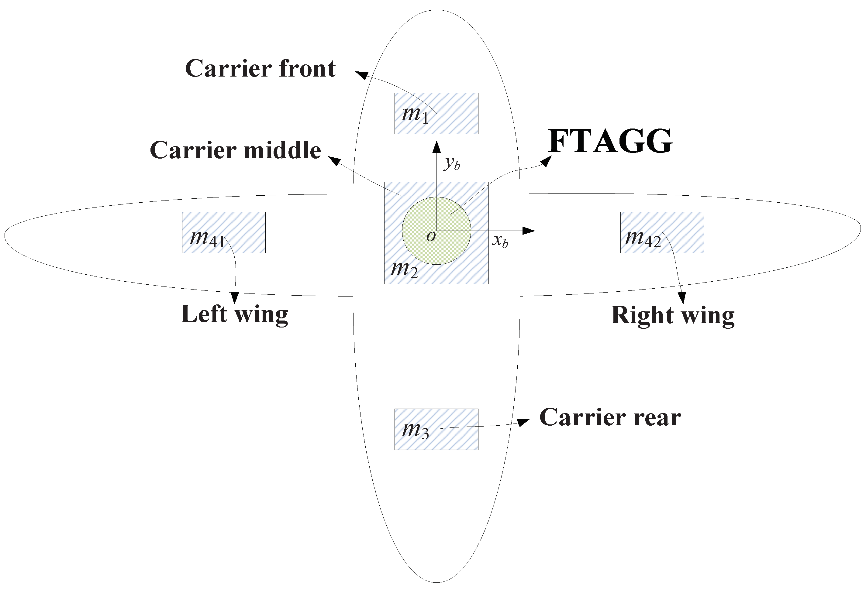 Sensors 19 01950 g002 Sensors 19 01950 g002