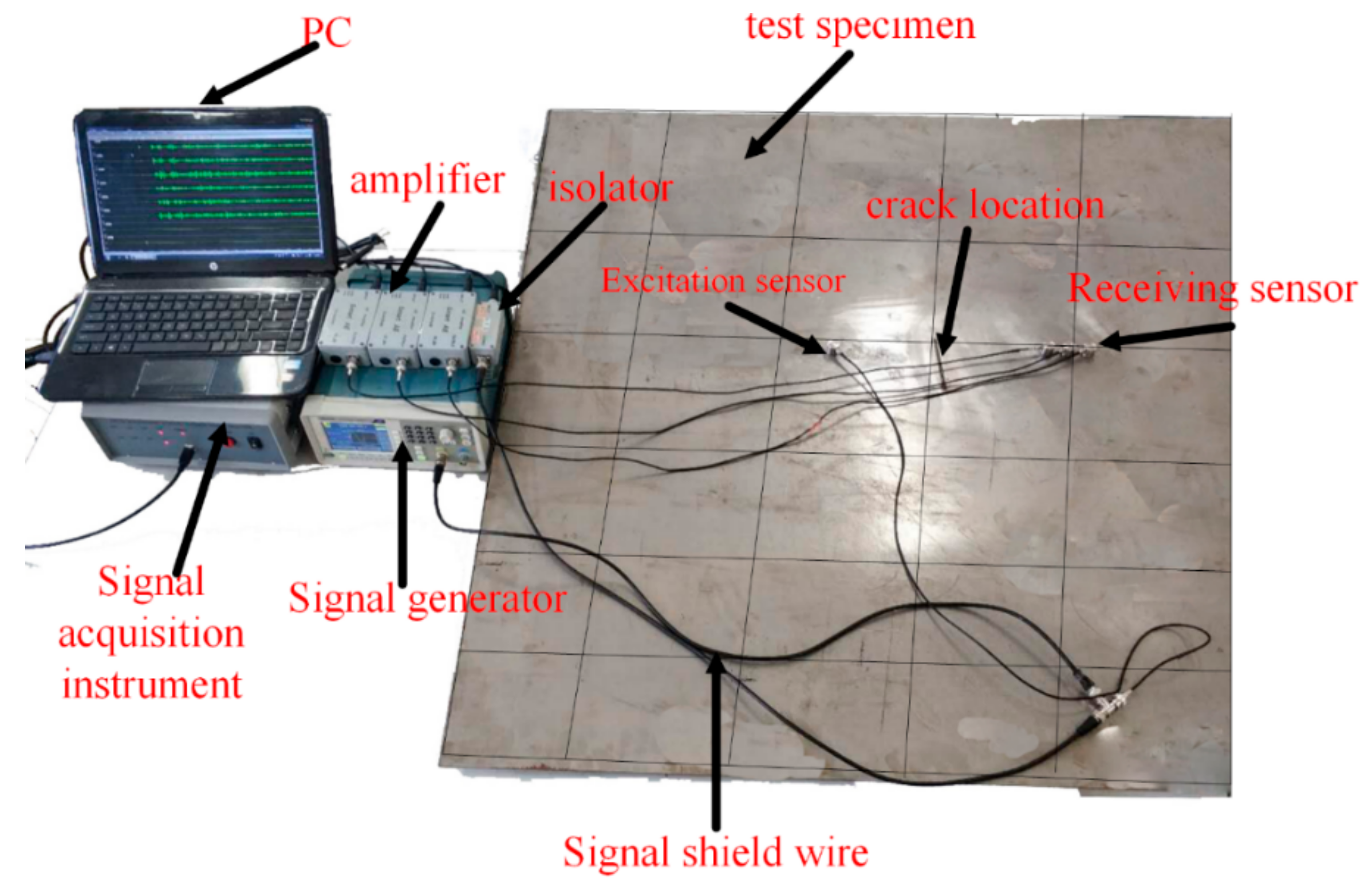 Sensors 19 01951 g014