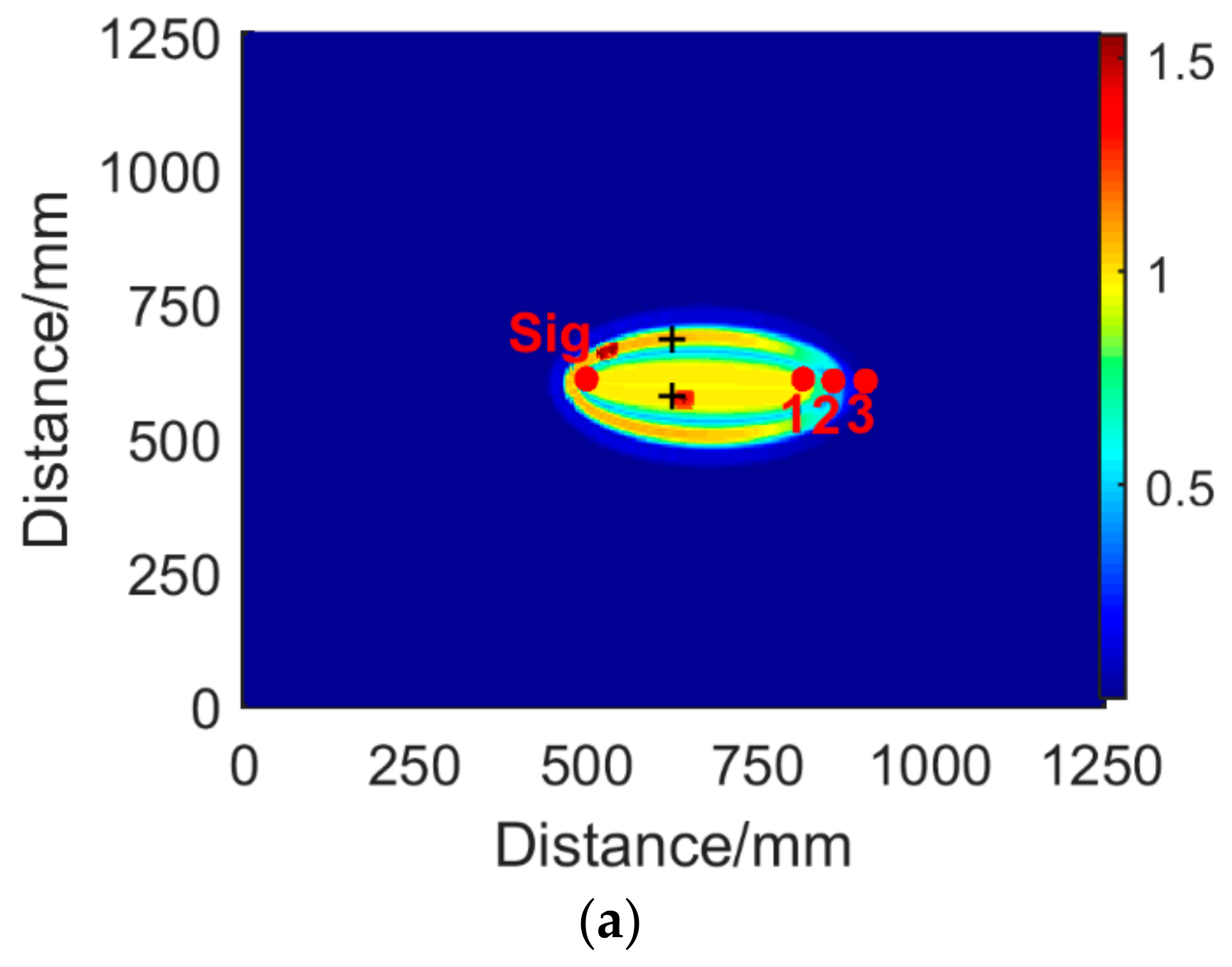 Sensors 19 01951 g016a