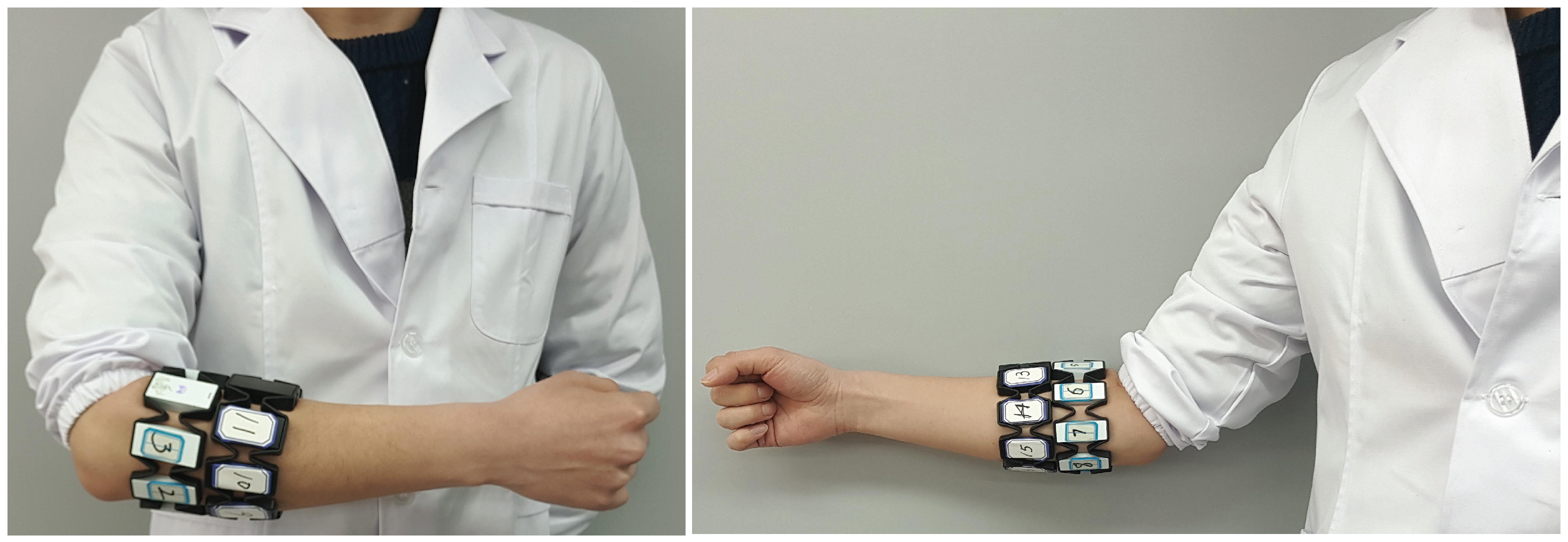 Sensors 19 01952 g004