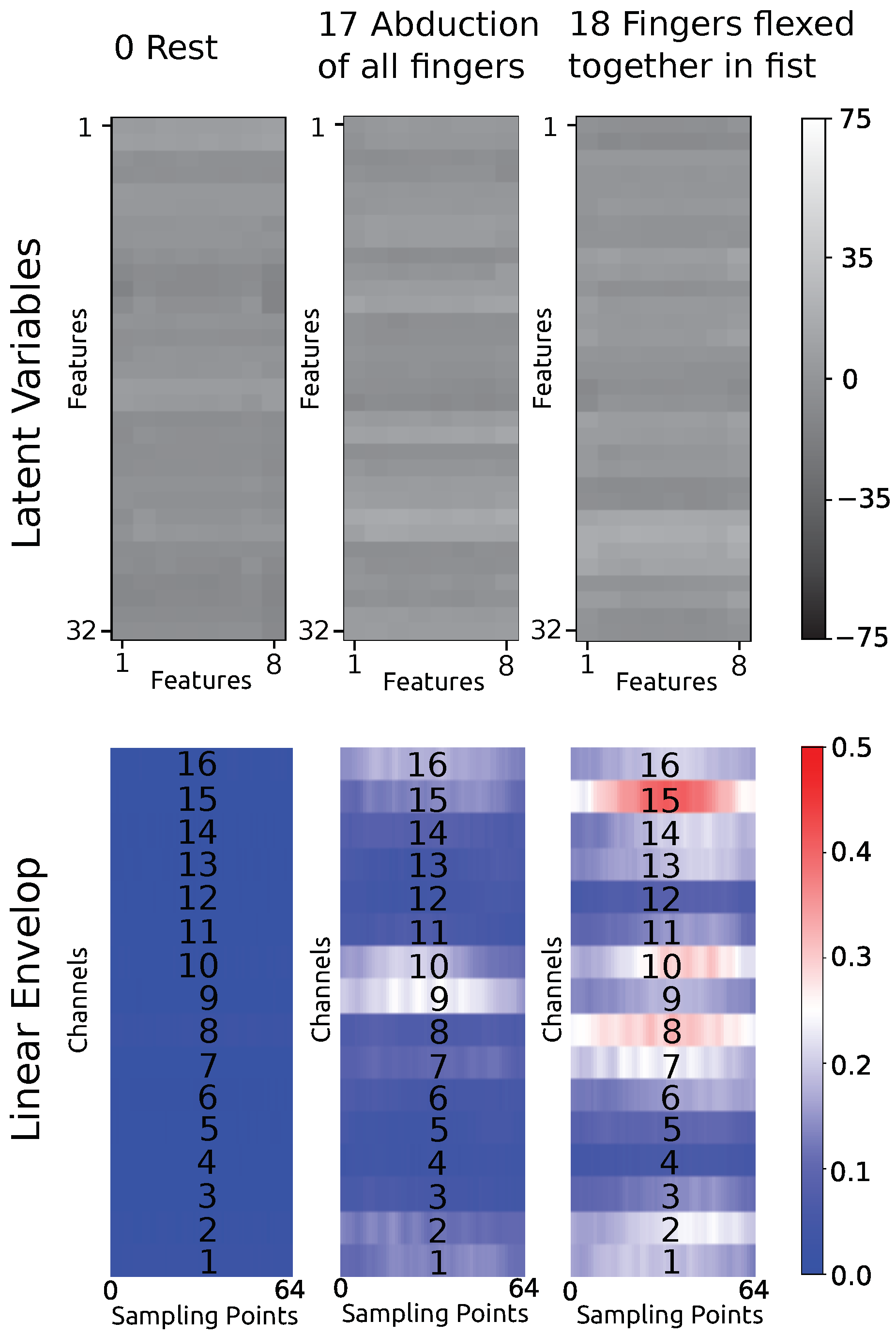 Sensors 19 01952 g008